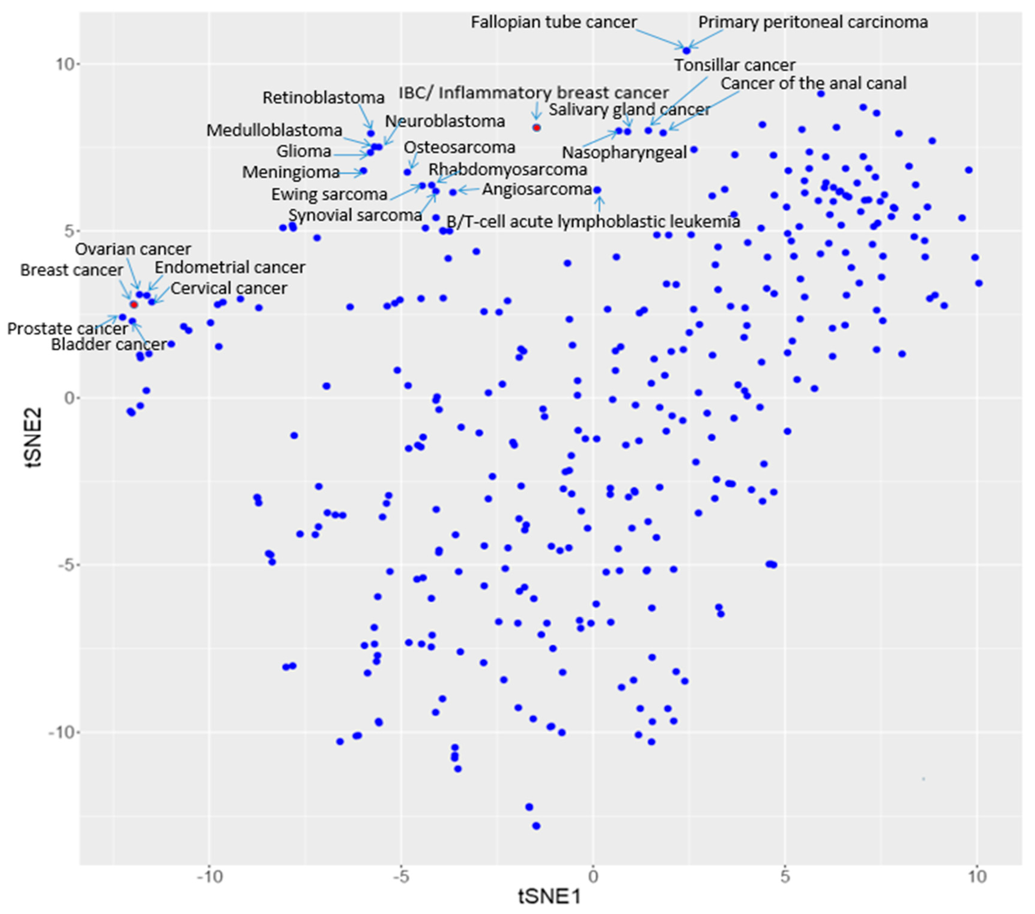 Molecules 25 03933 g003 Molecules 25 03933 g003
