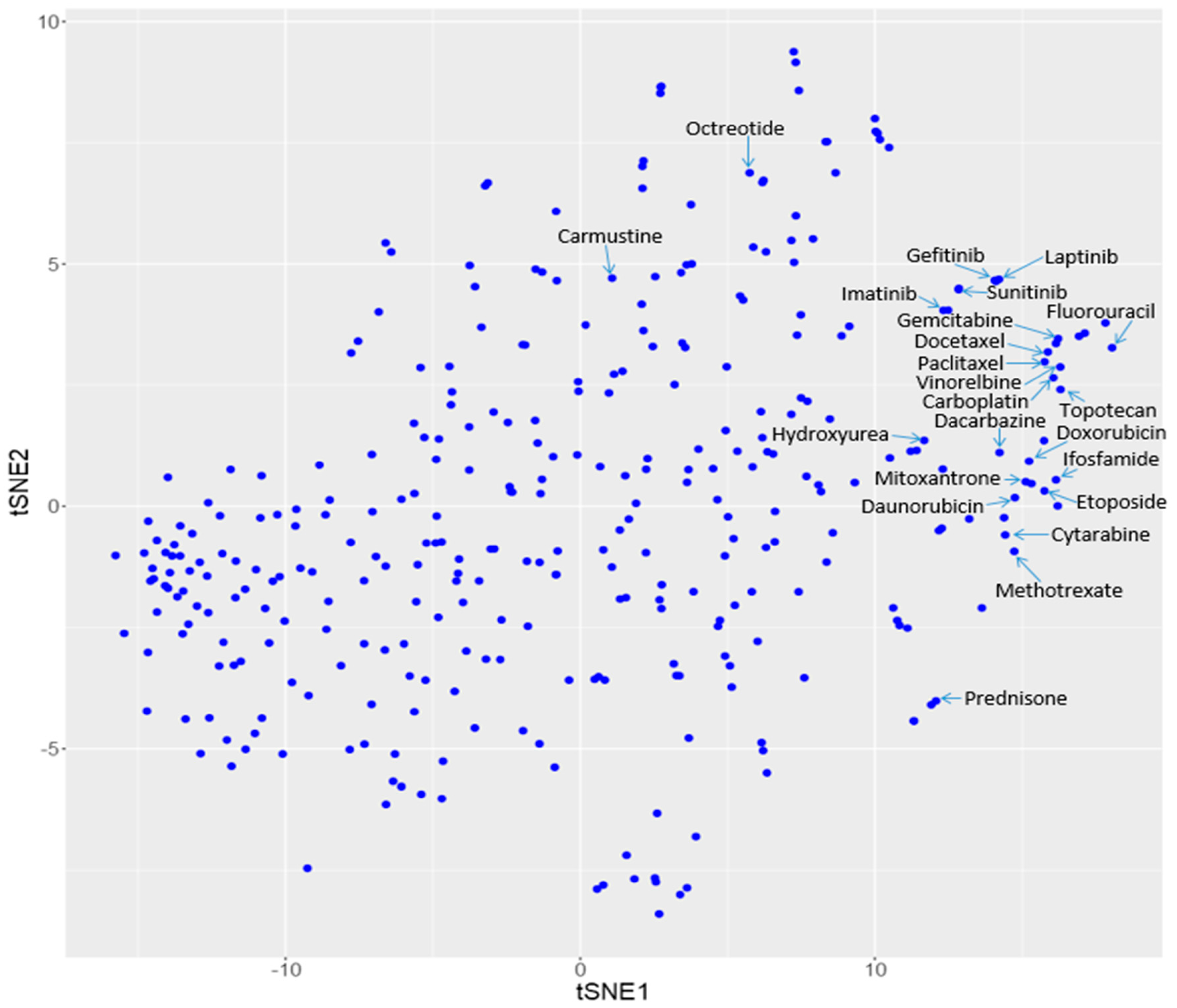 Molecules 25 03933 g004 Molecules 25 03933 g004