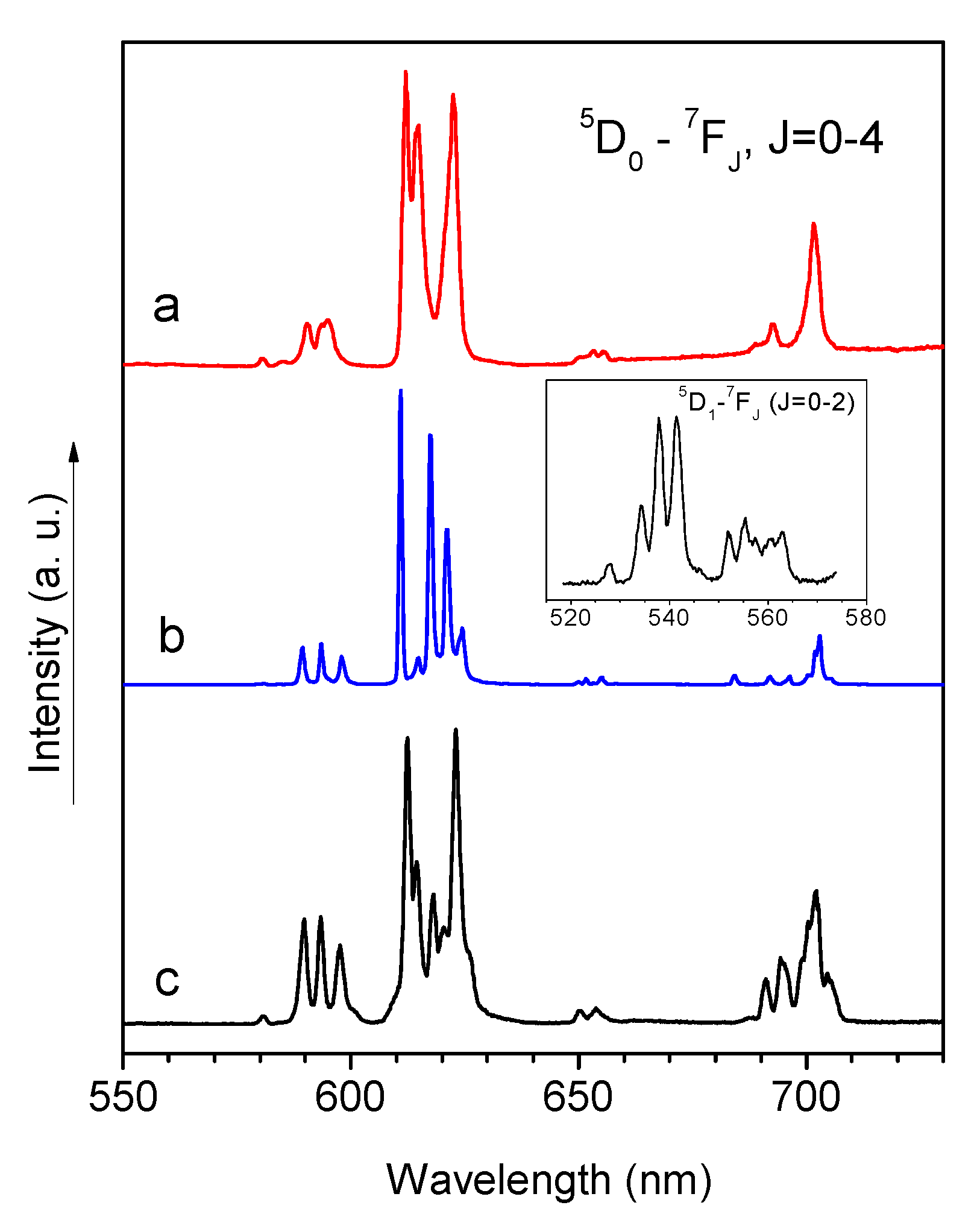 Molecules 25 03934 g005