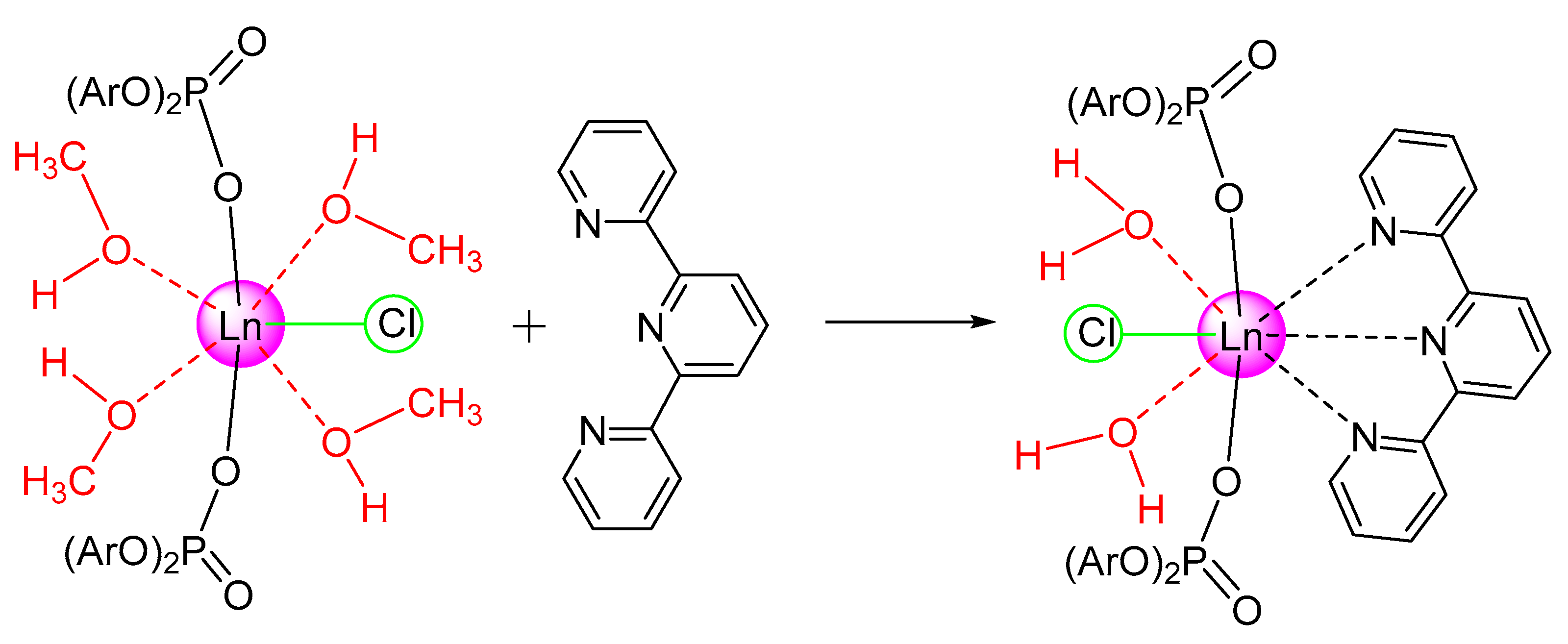 Molecules 25 03934 sch002