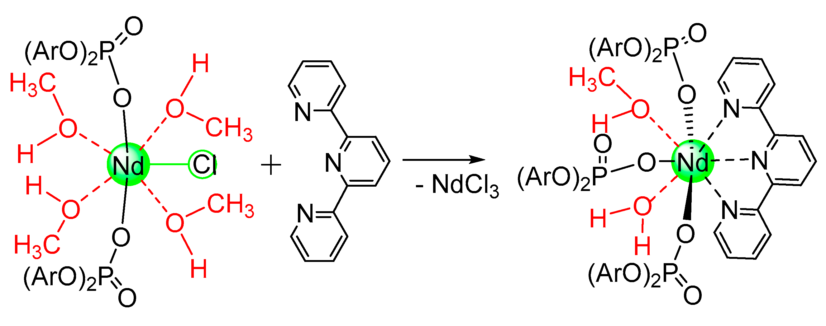 Molecules 25 03934 sch003