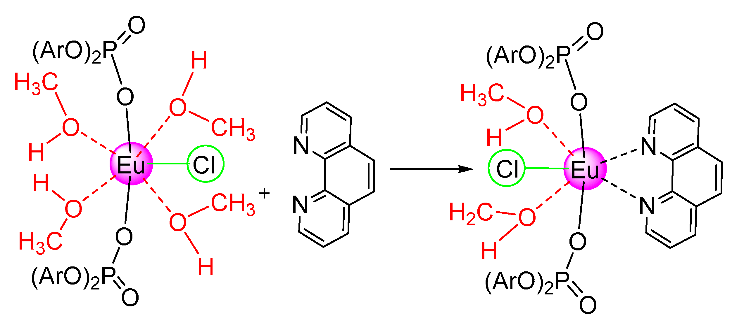 Molecules 25 03934 sch004