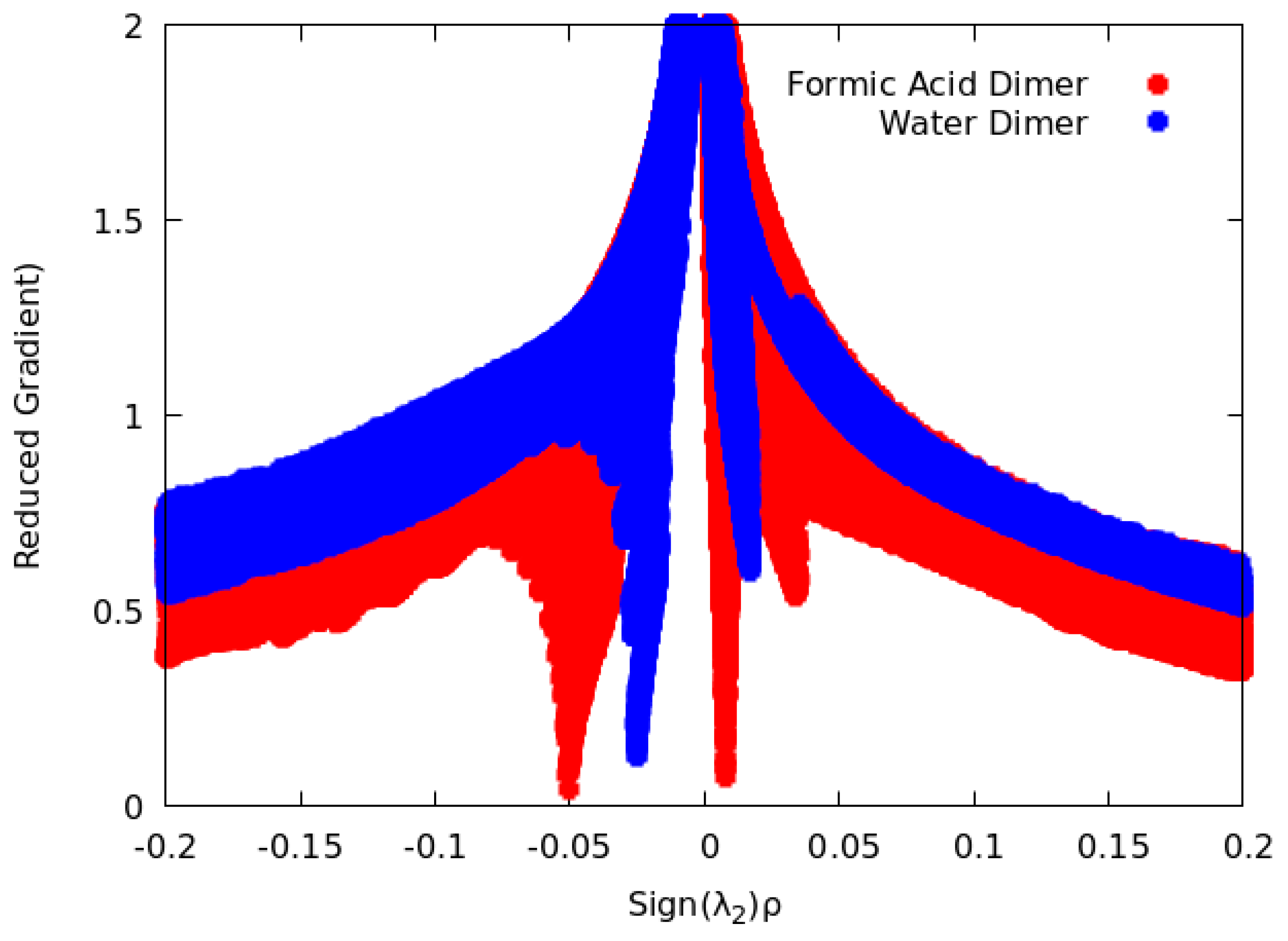 Molecules 25 03937 g003