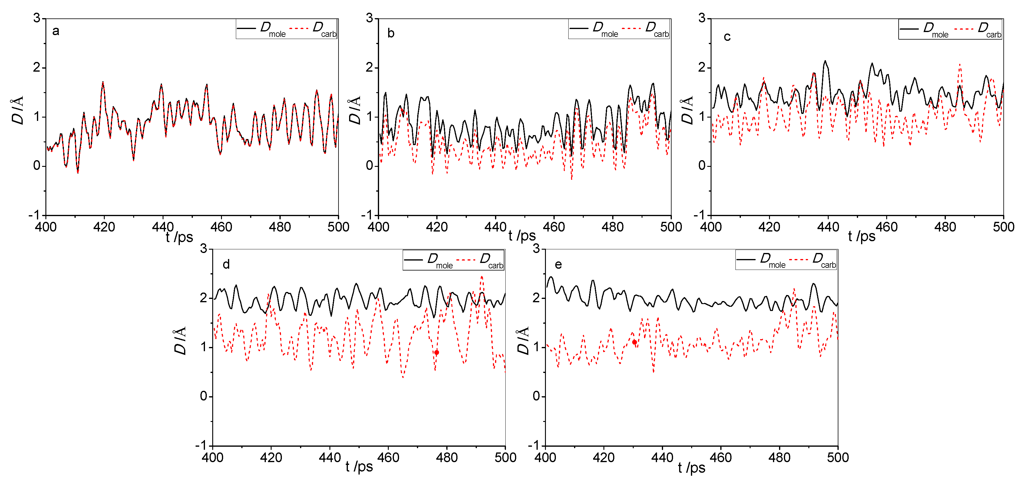 Molecules 25 03938 g003 Molecules 25 03938 g003