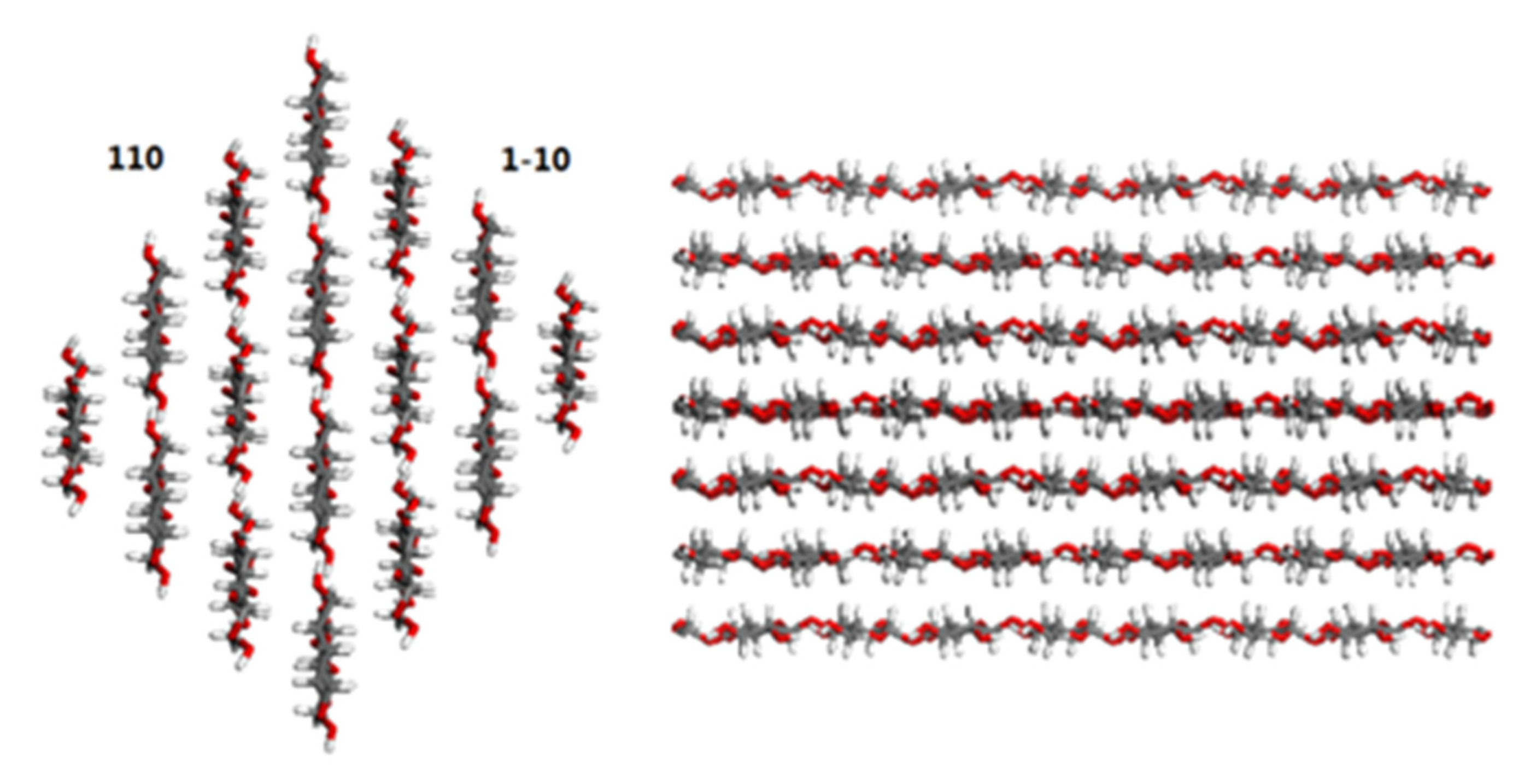 Molecules 25 03938 g007 Molecules 25 03938 g007