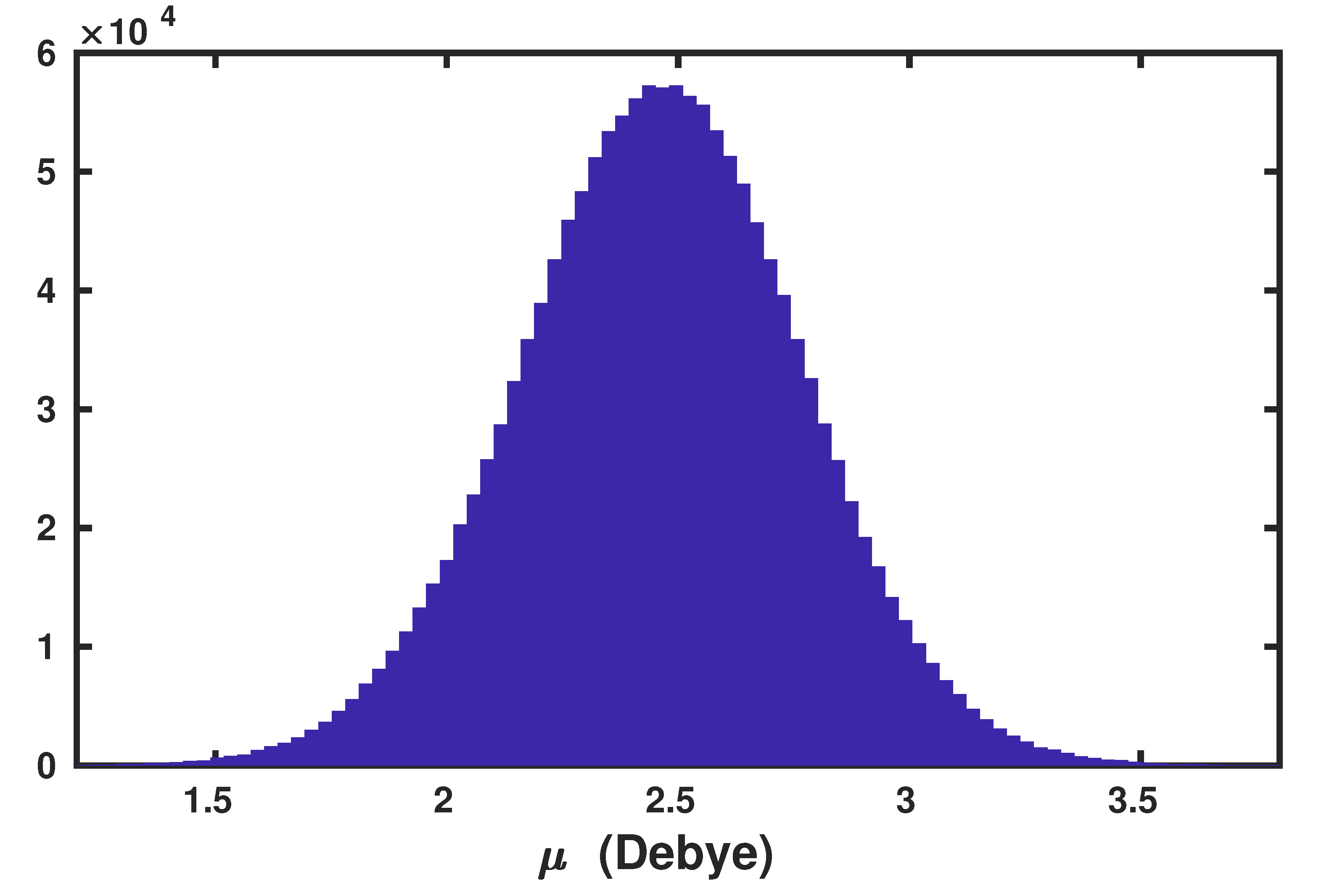Molecules 25 03939 g001