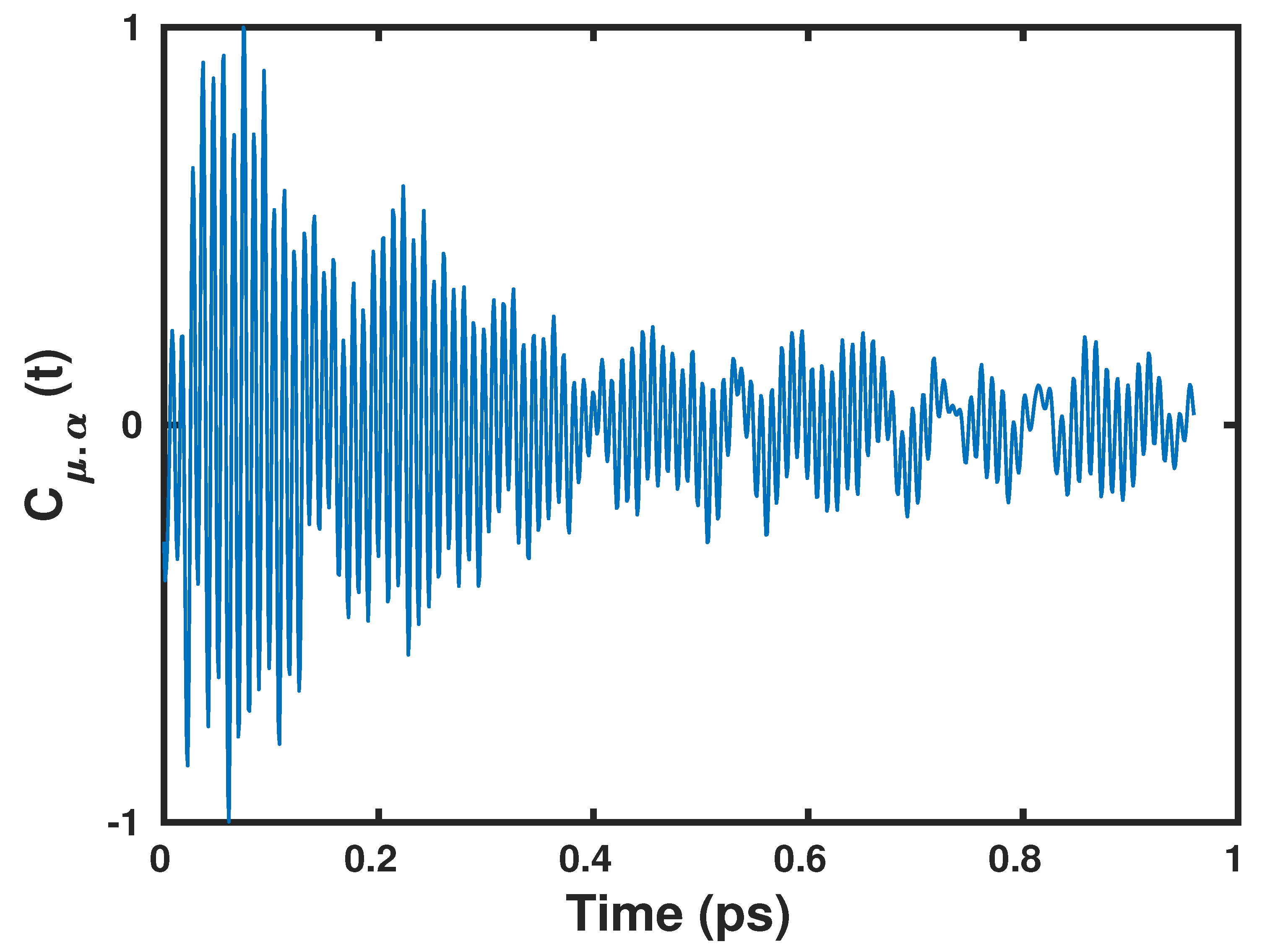 Molecules 25 03939 g002