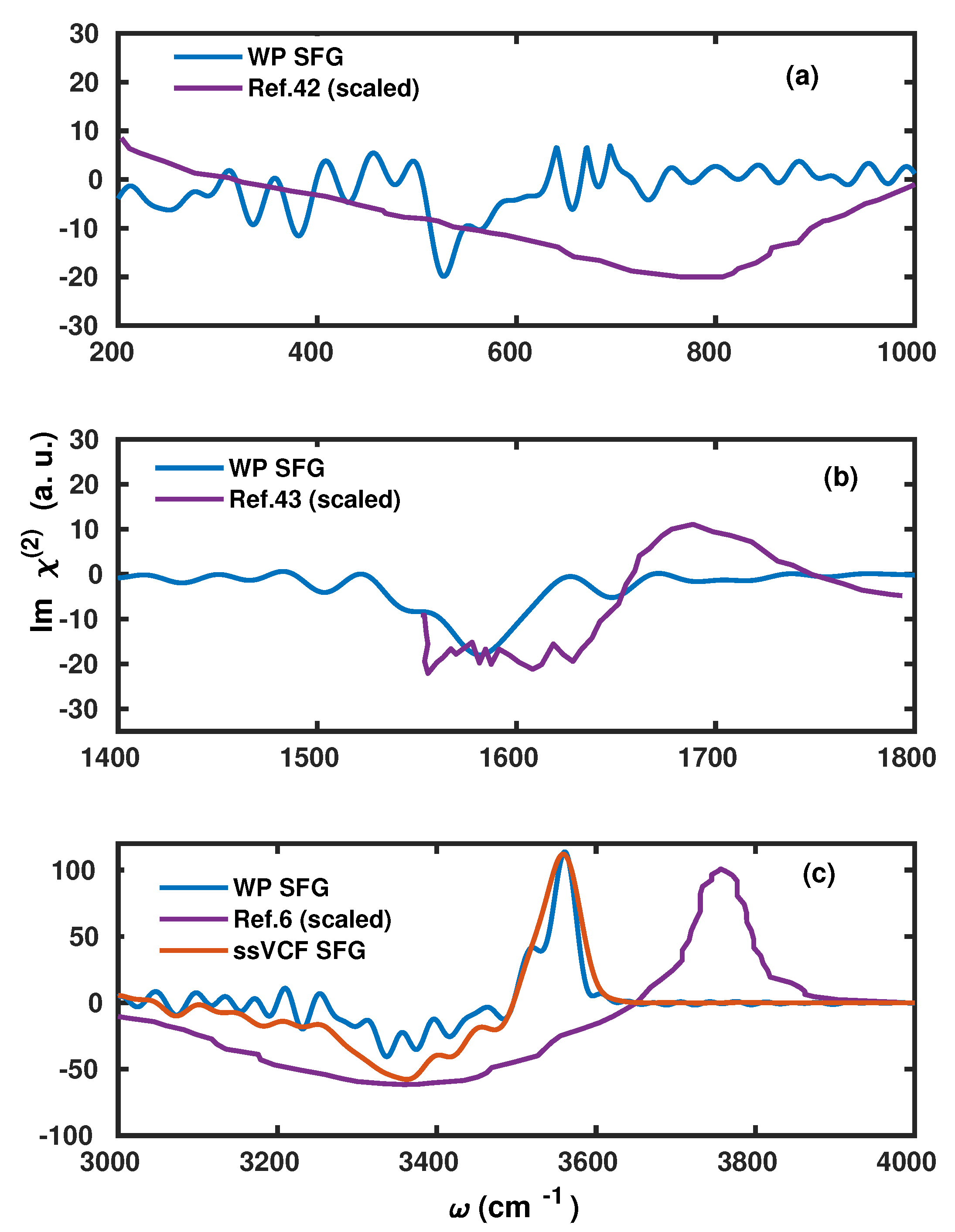 Molecules 25 03939 g004