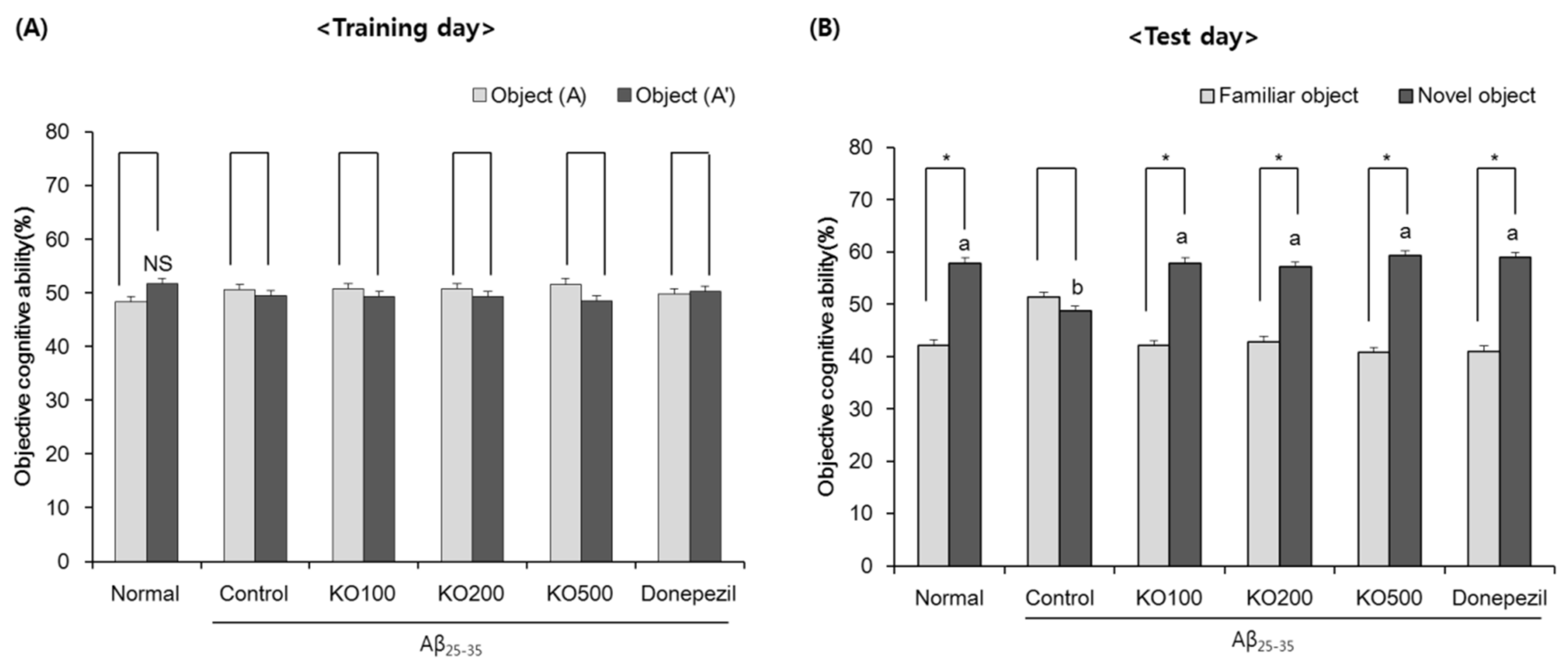 Molecules 25 03942 g002