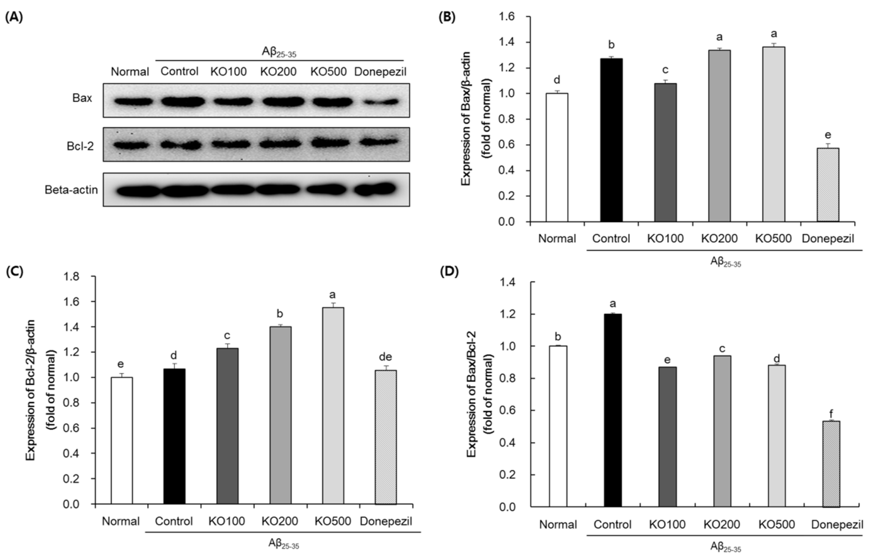 Molecules 25 03942 g007