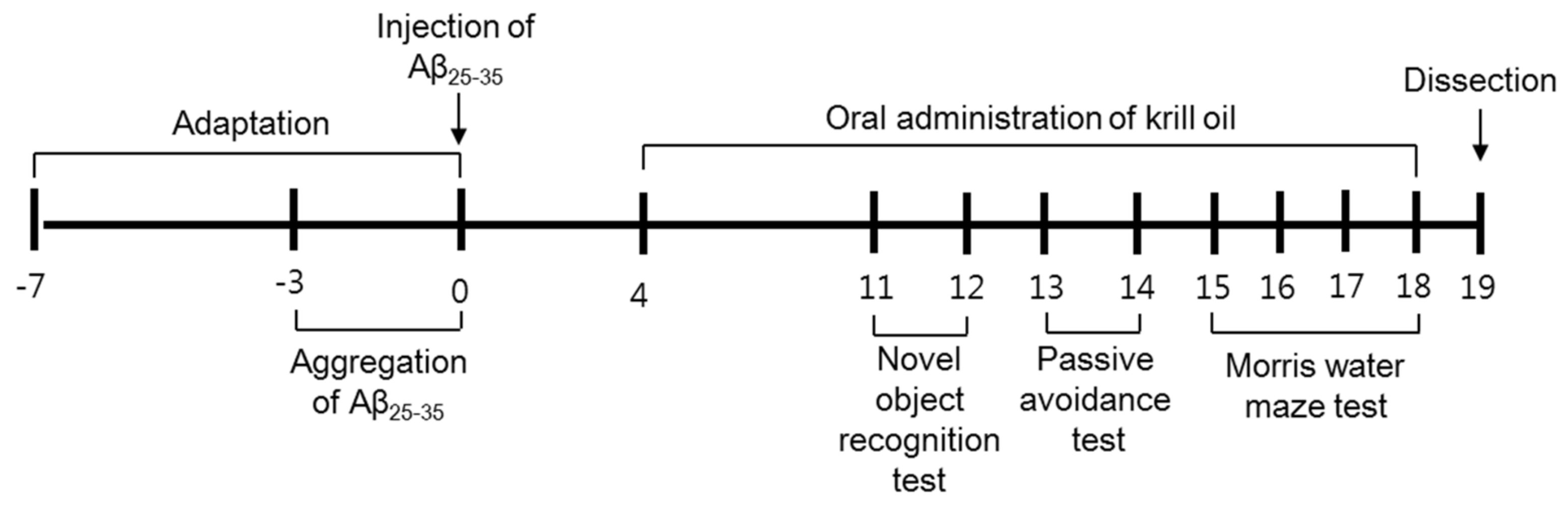 Molecules 25 03942 g008
