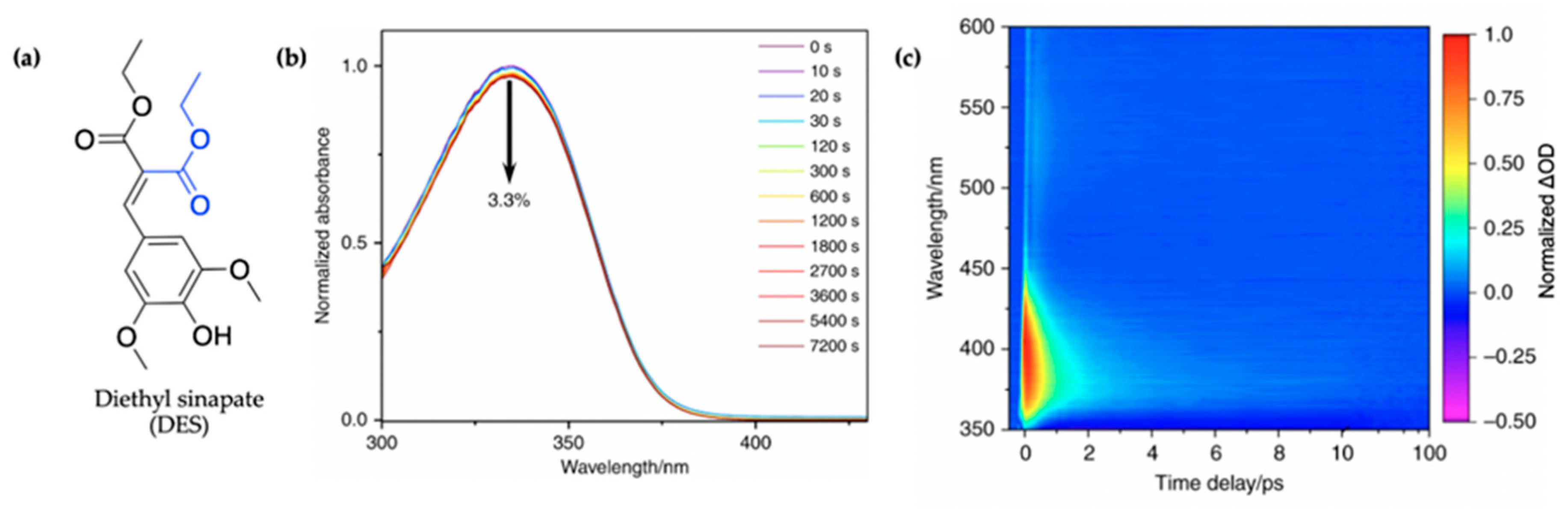 Molecules 25 03945 g009