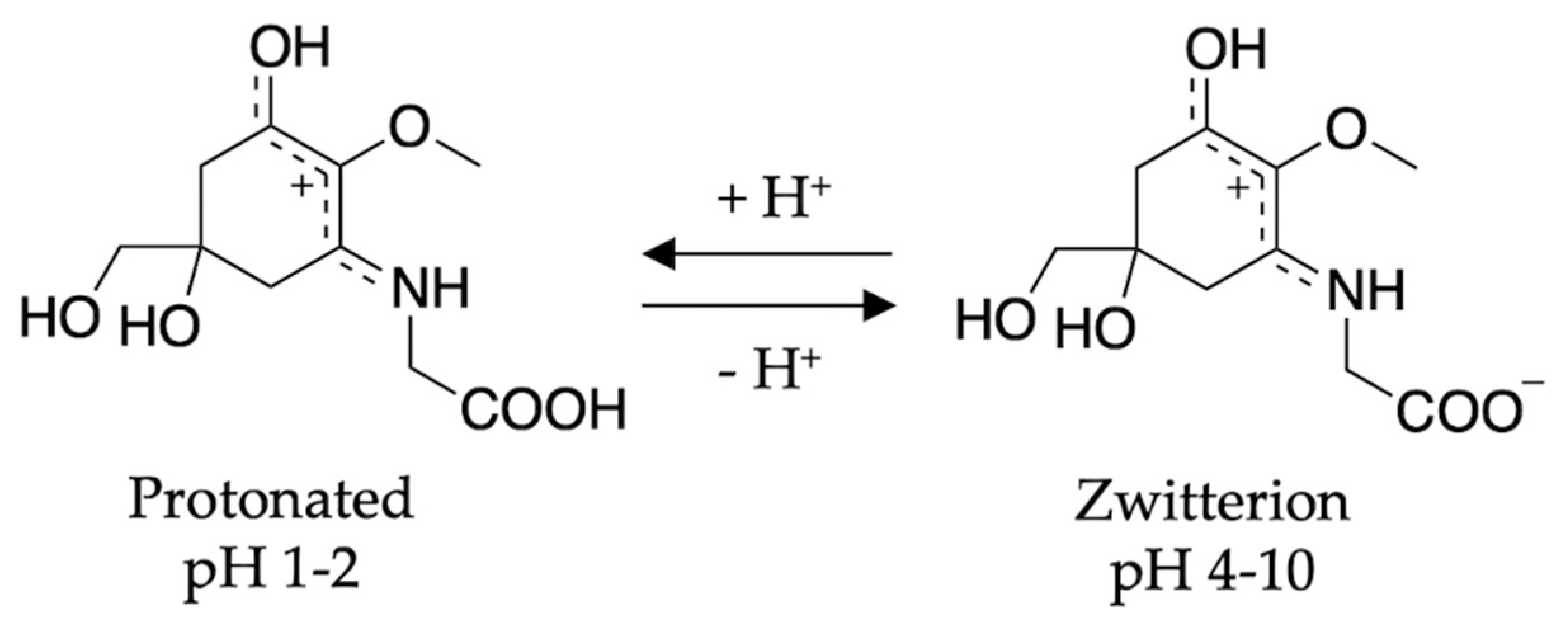 Molecules 25 03945 g013