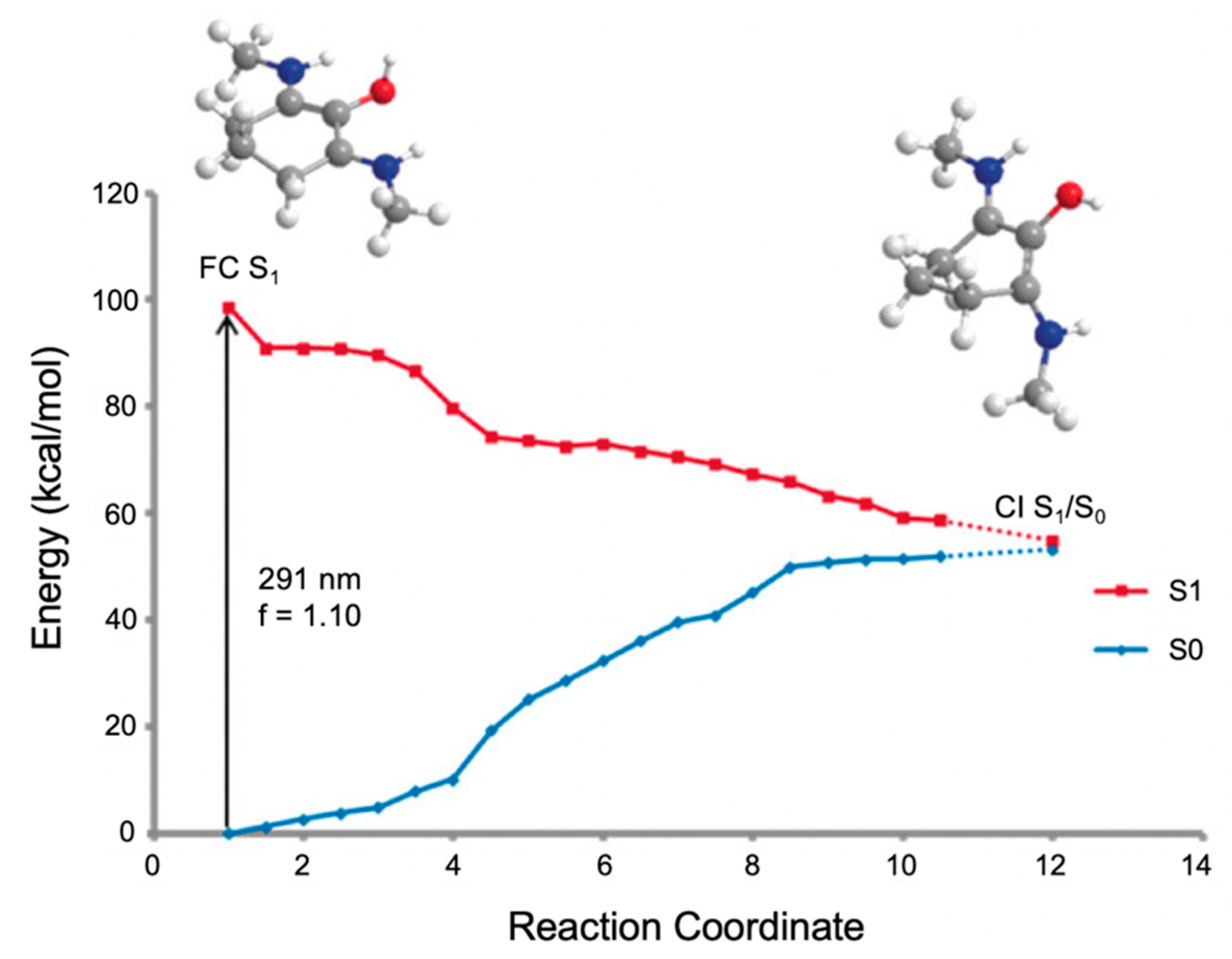 Molecules 25 03945 g015