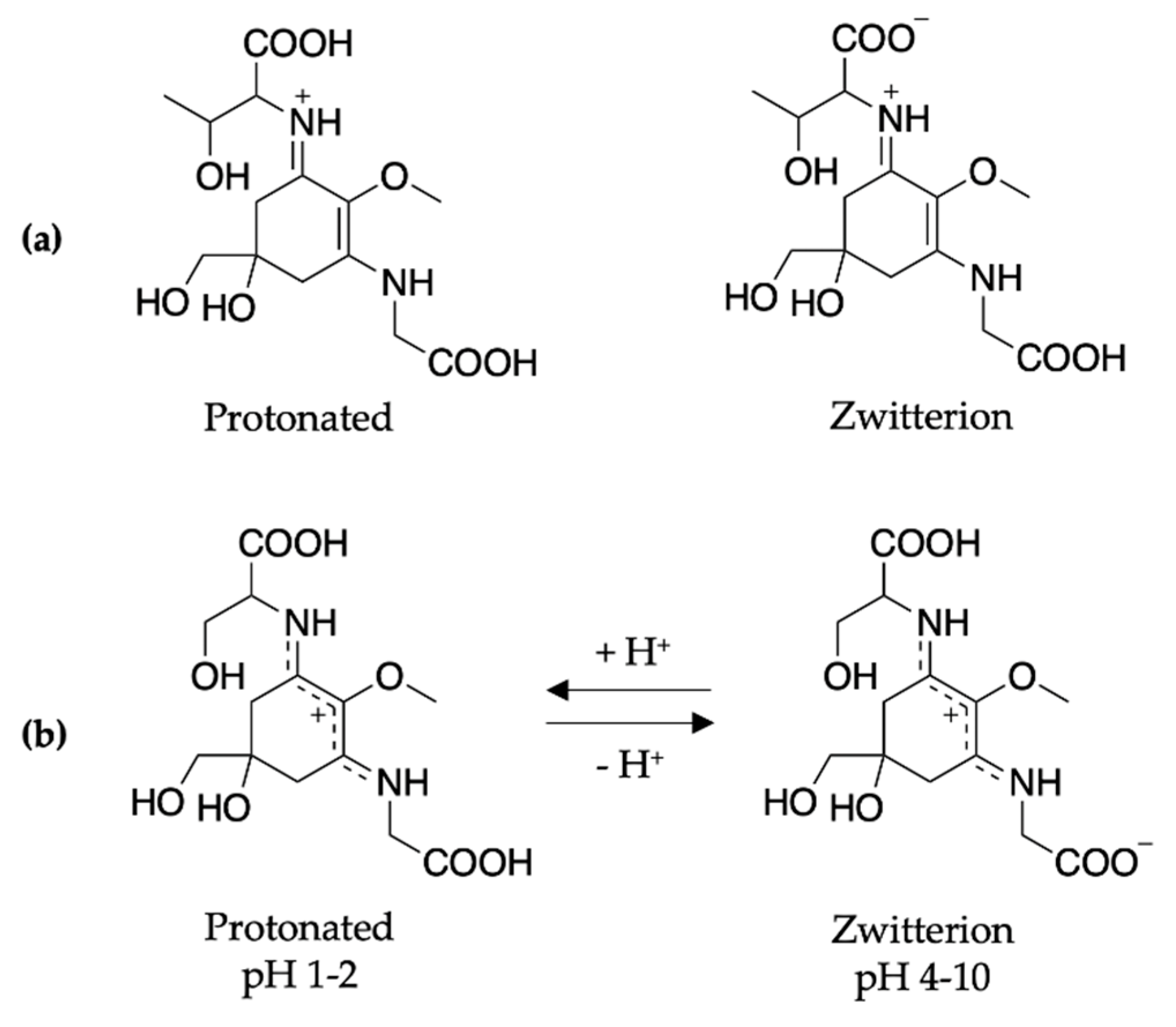 Molecules 25 03945 g018
