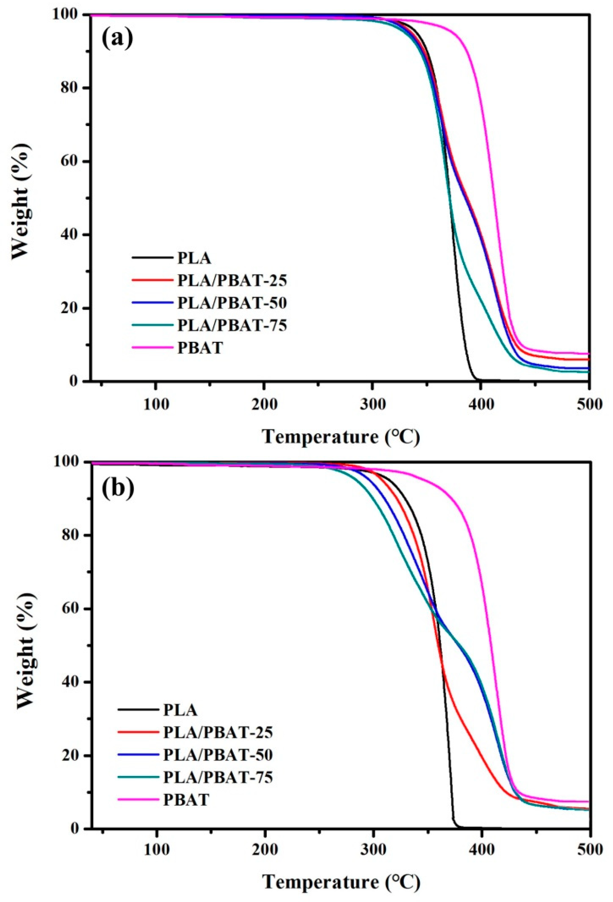 Molecules 25 03946 g003 Molecules 25 03946 g003