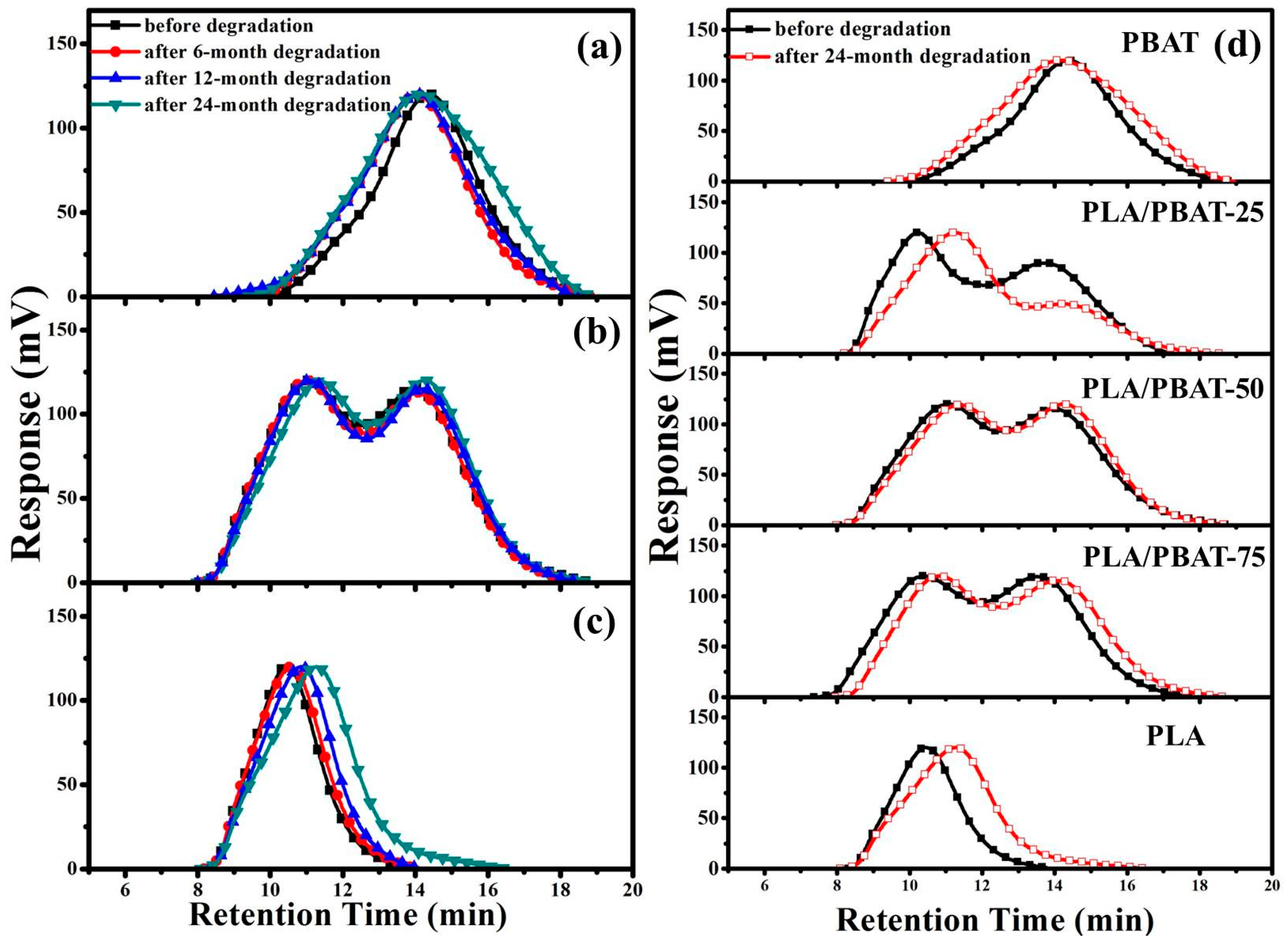 Molecules 25 03946 g004 Molecules 25 03946 g004