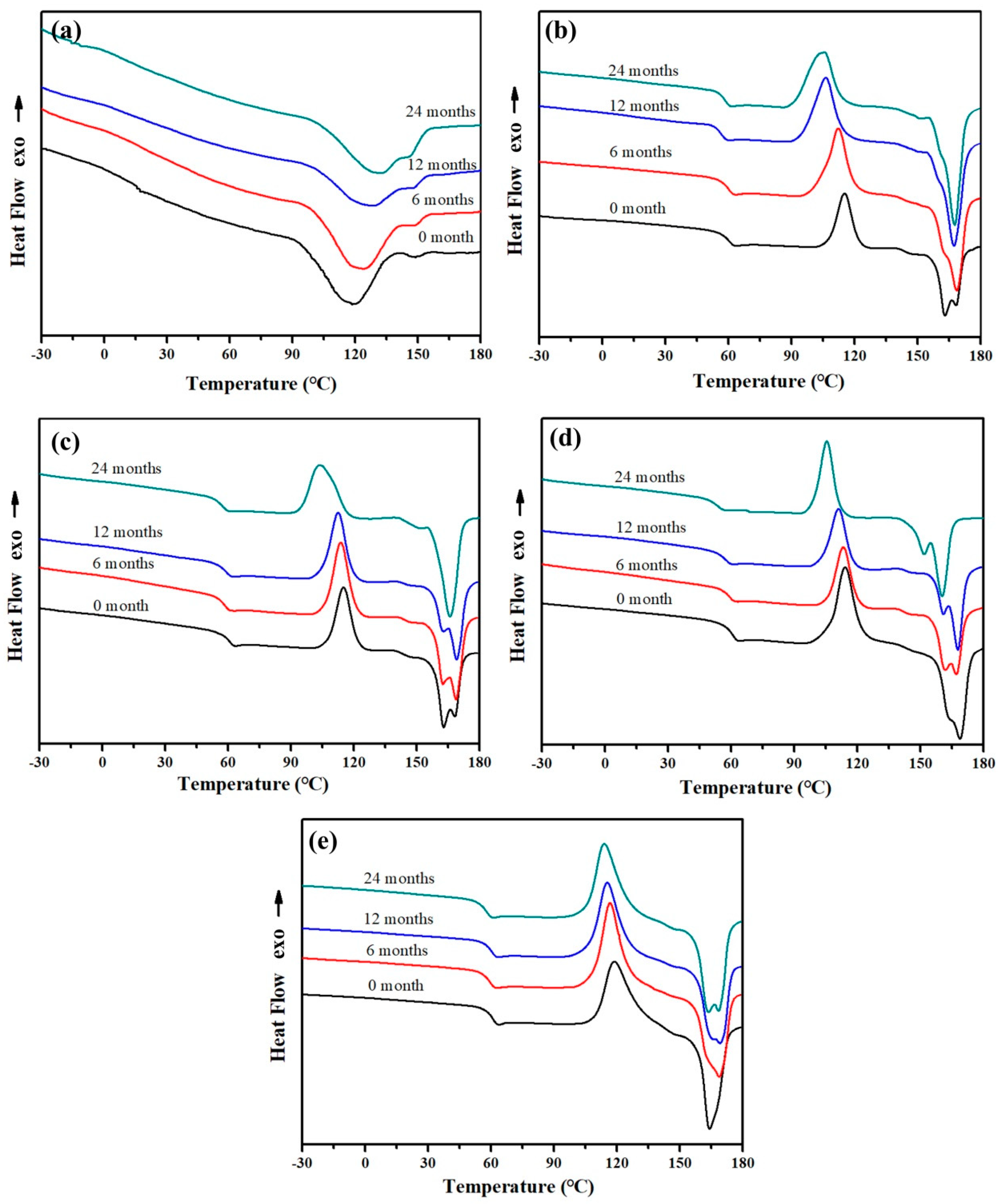 Molecules 25 03946 g005 Molecules 25 03946 g005