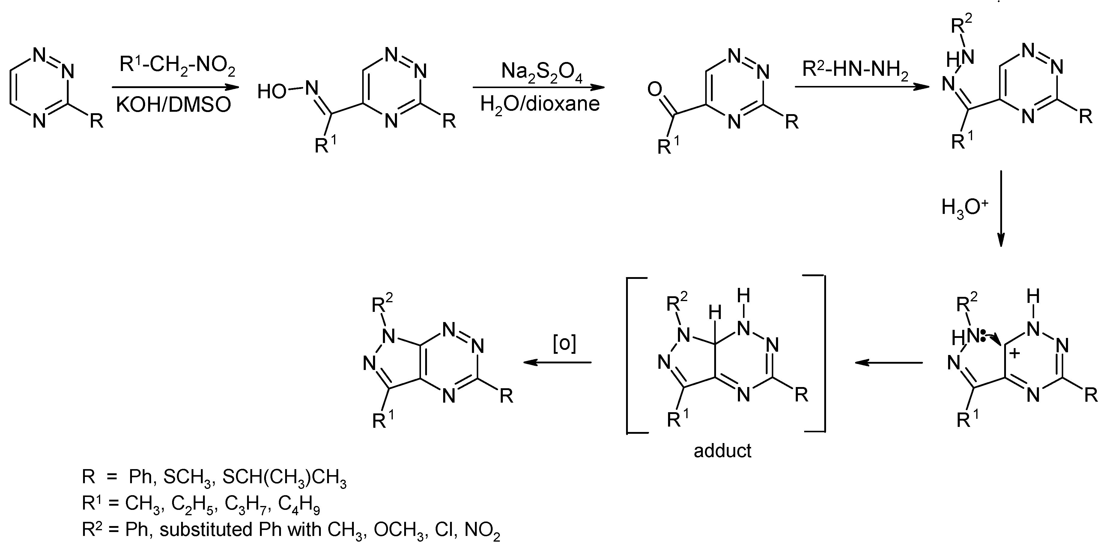 Molecules 25 03948 sch004