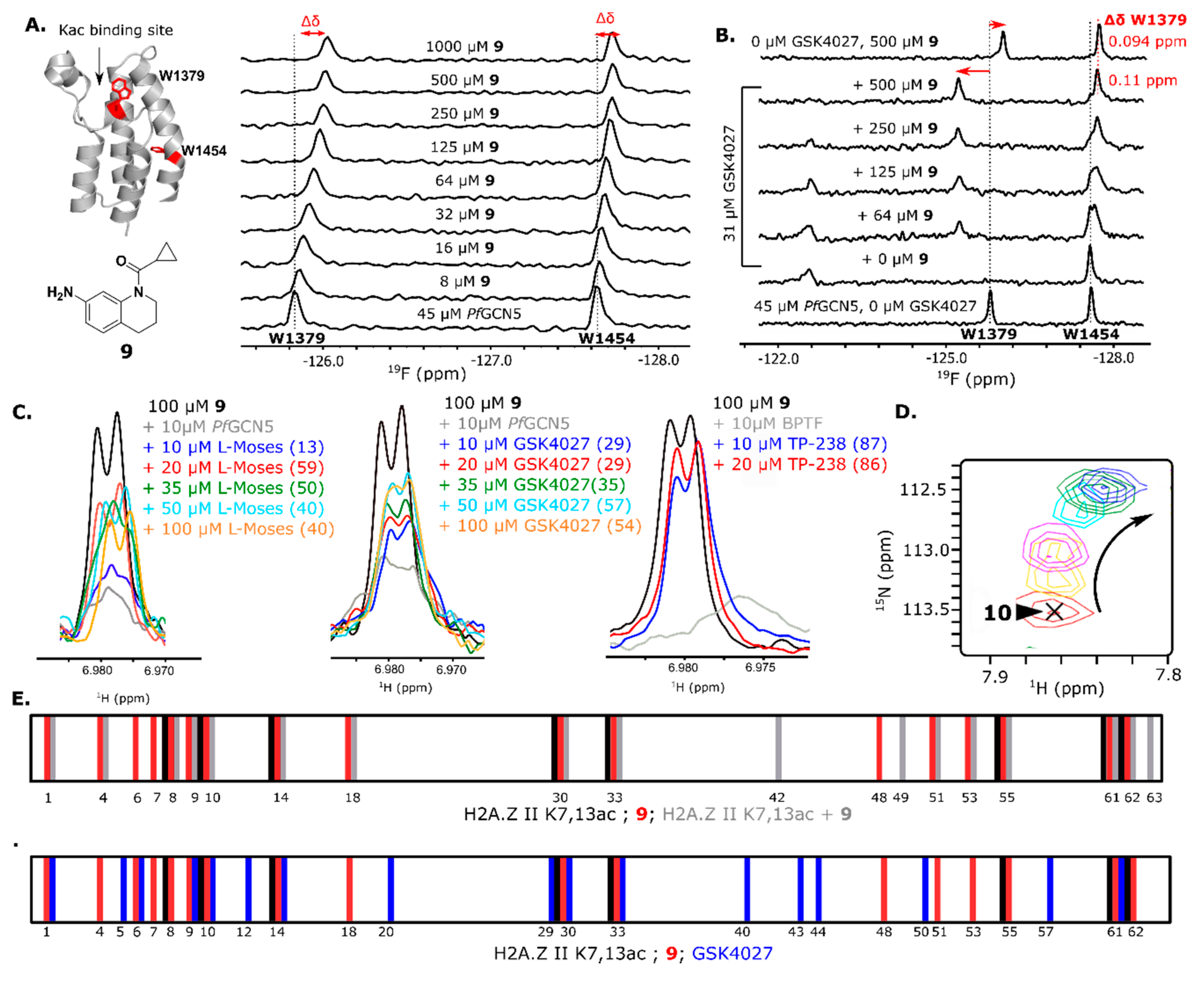 Molecules 25 03949 g002