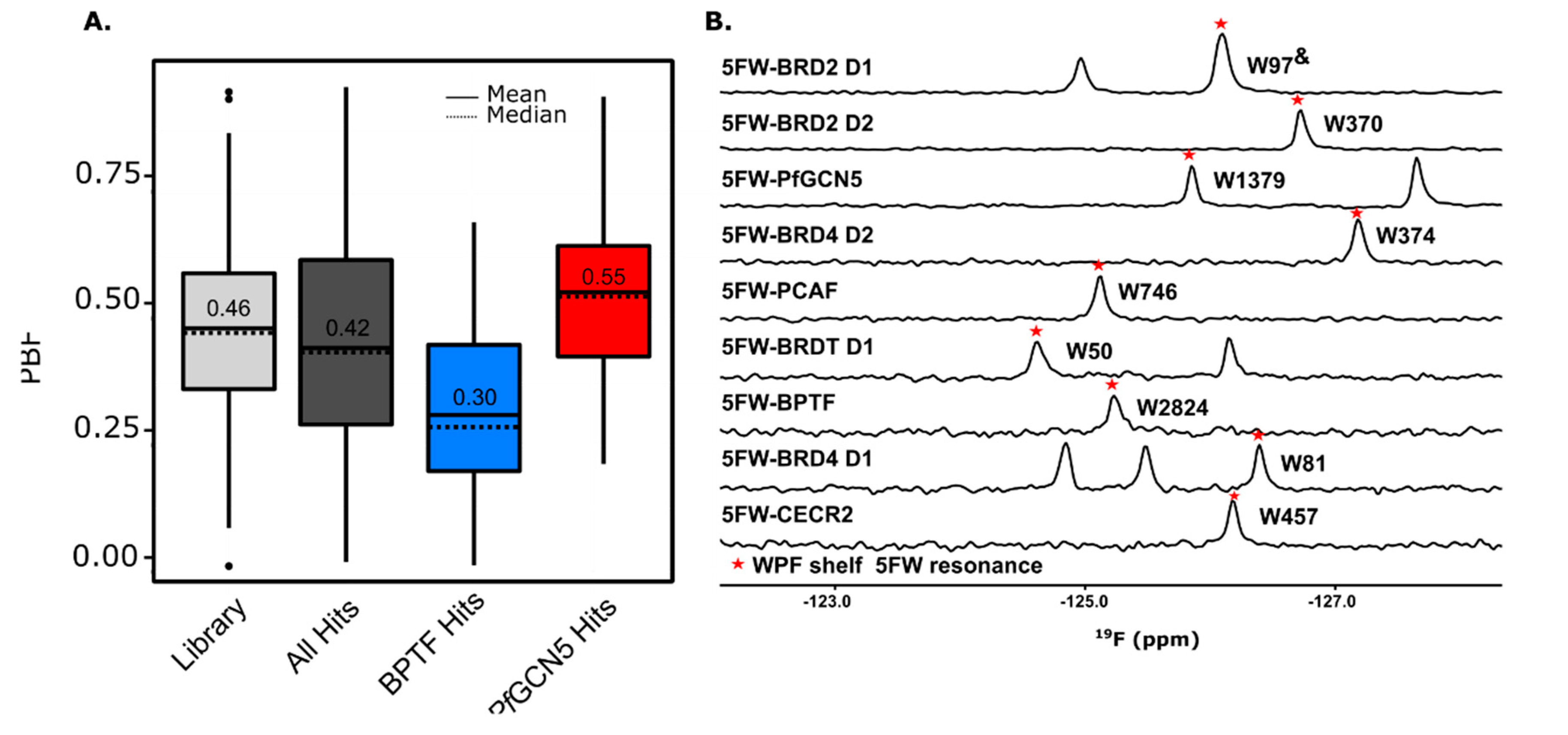 Molecules 25 03949 g003