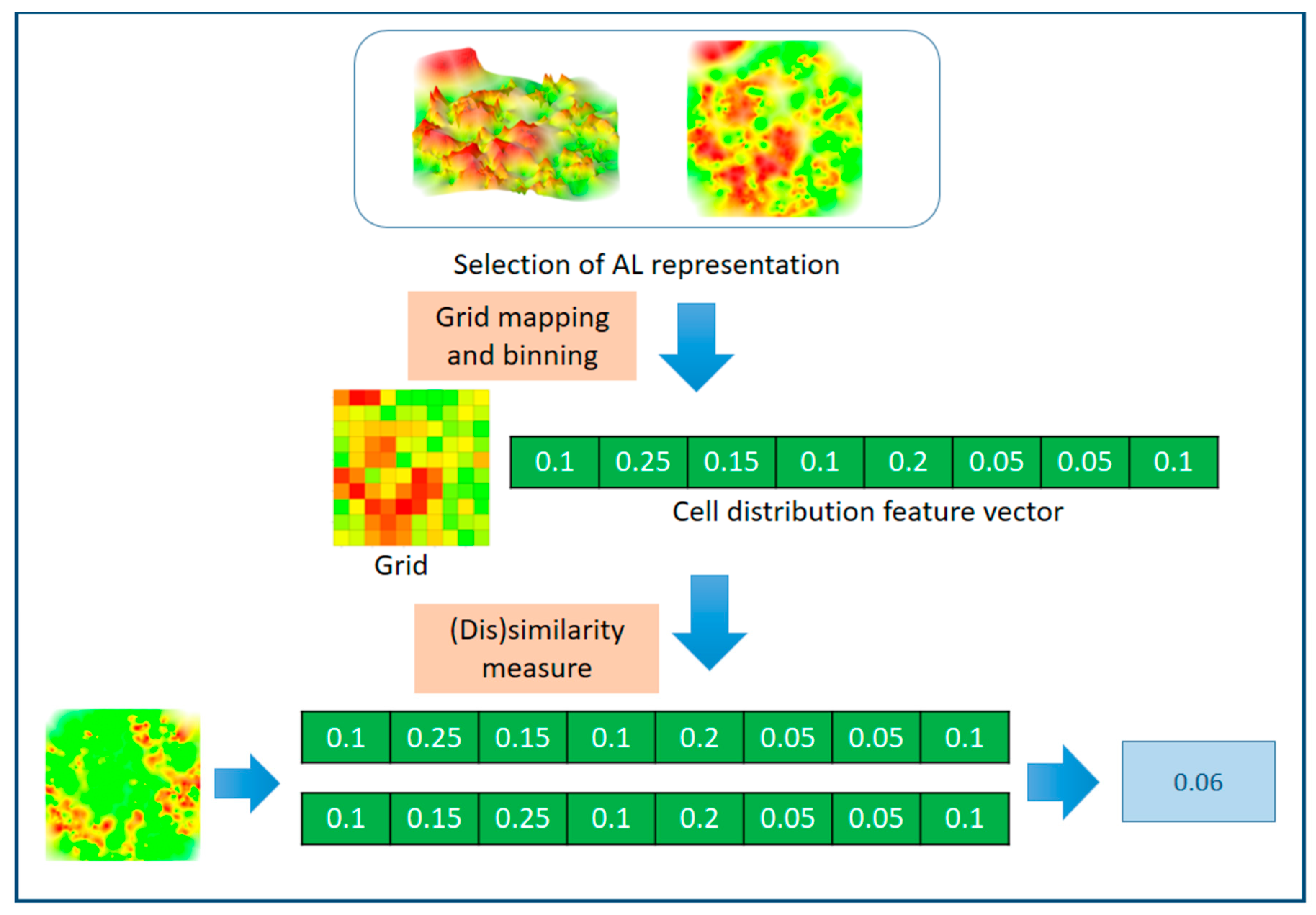 Molecules 25 03952 g001