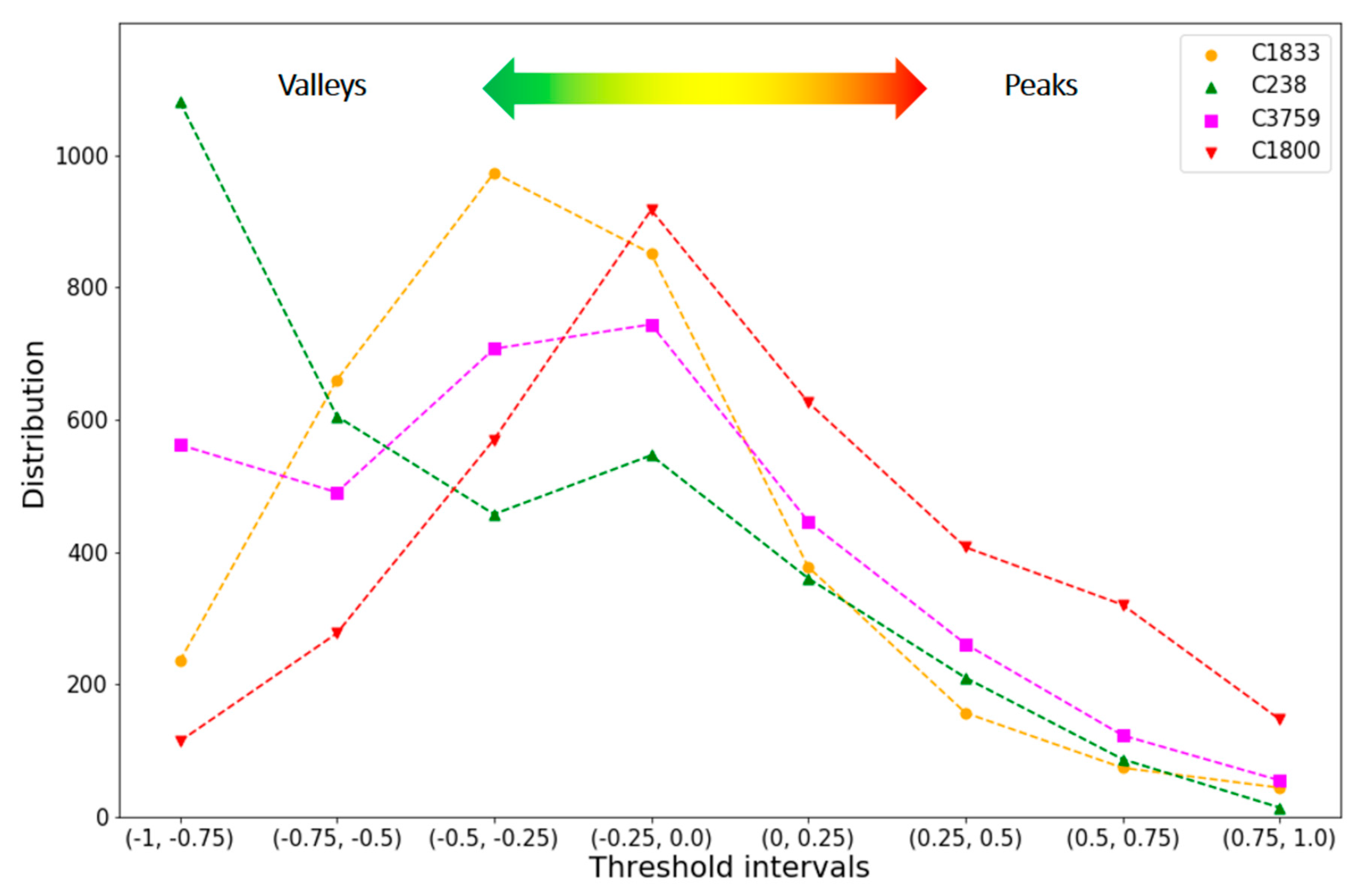 Molecules 25 03952 g005