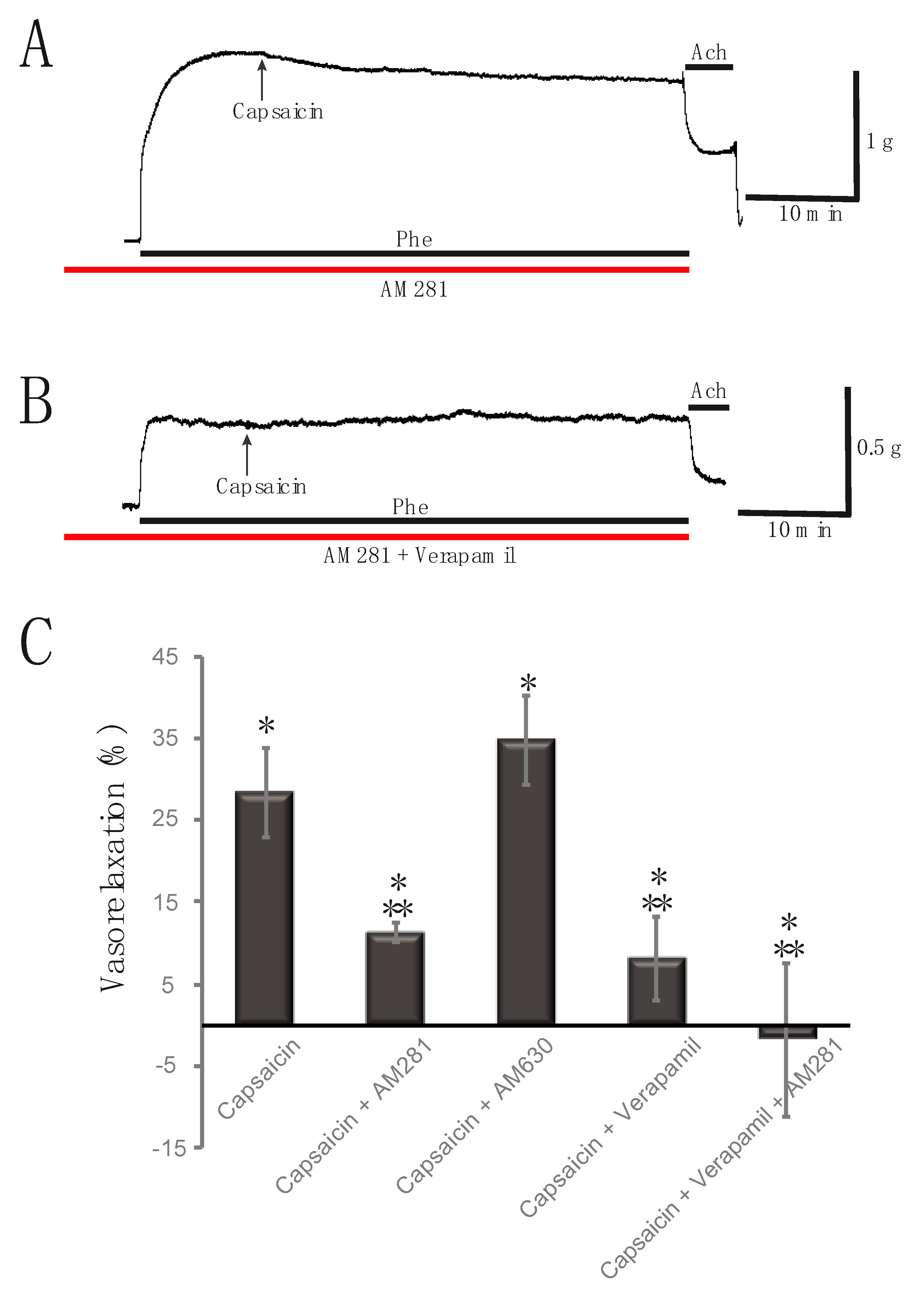 Molecules 25 03957 g004 Molecules 25 03957 g004