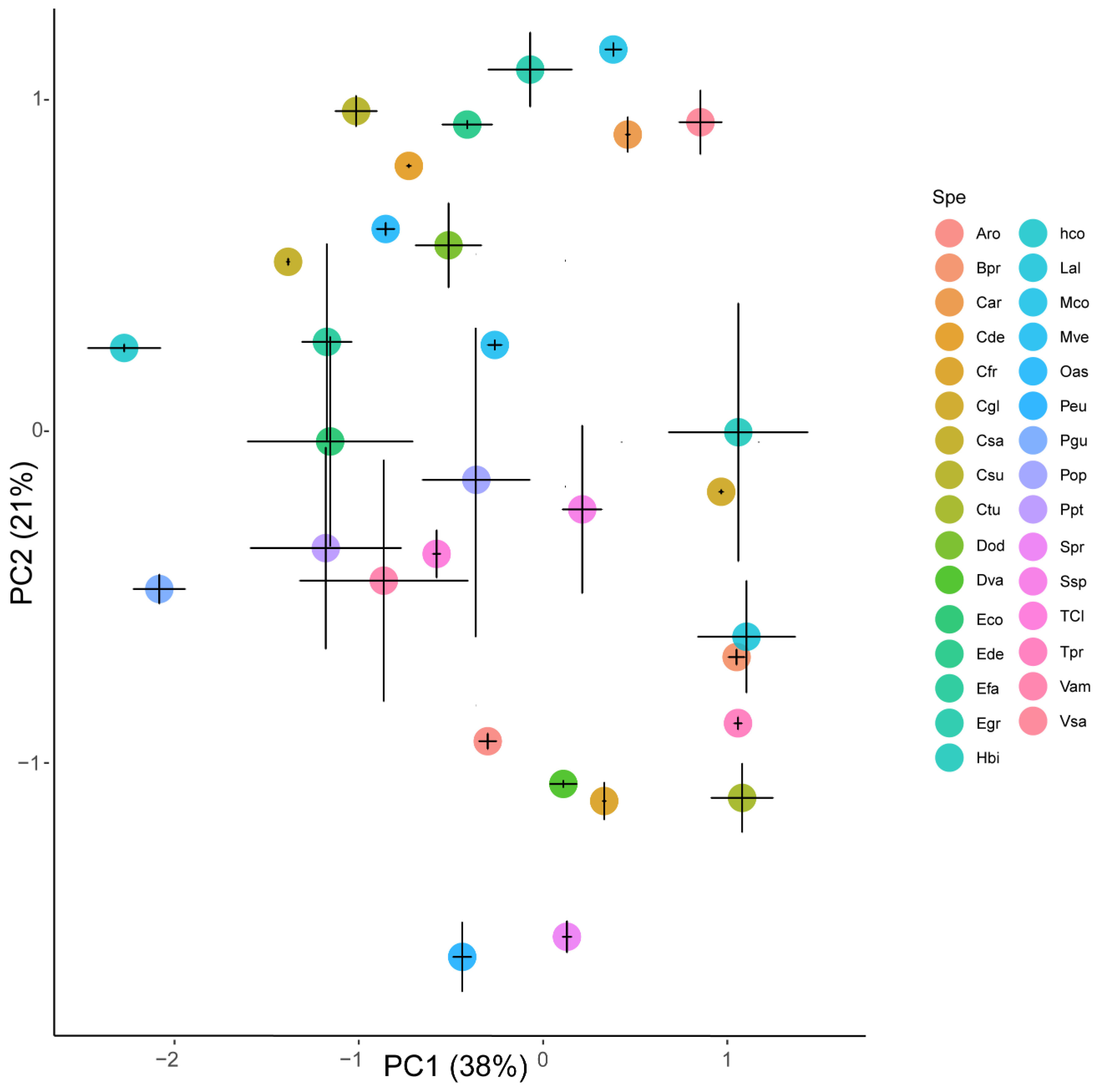 Molecules 25 03960 g001a Molecules 25 03960 g001a