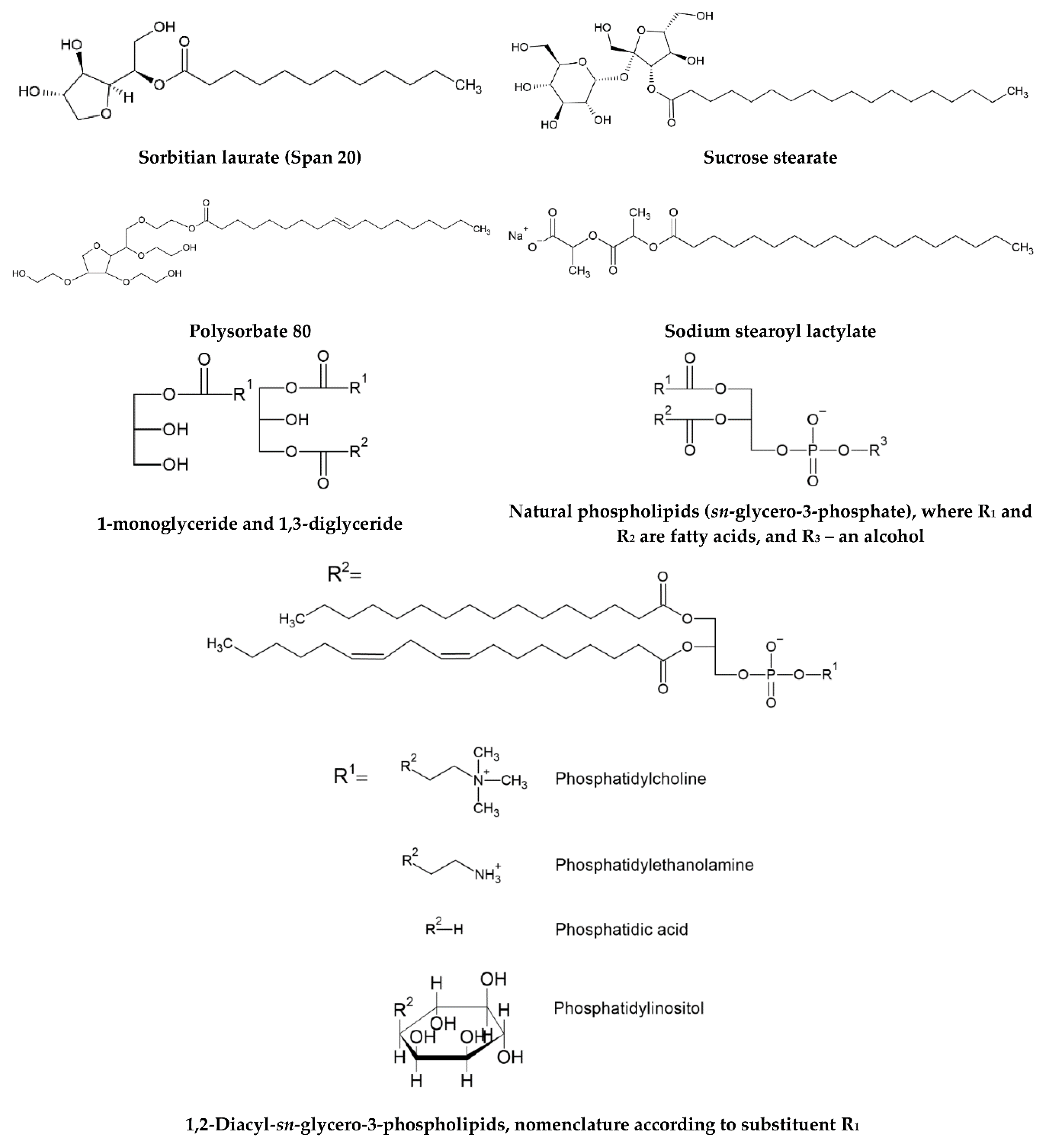 Molecules 25 03966 g002