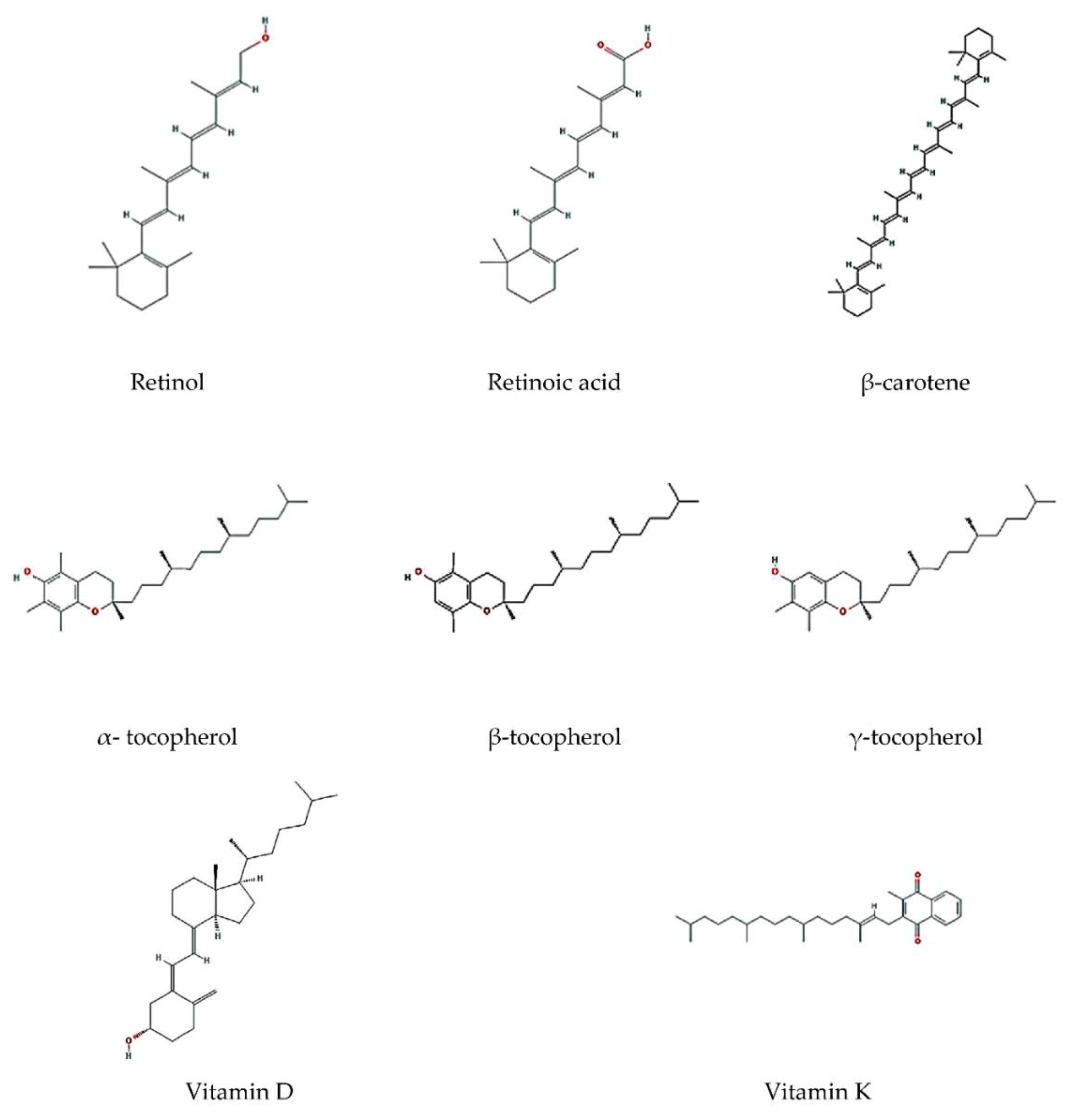 Molecules 25 03966 g005