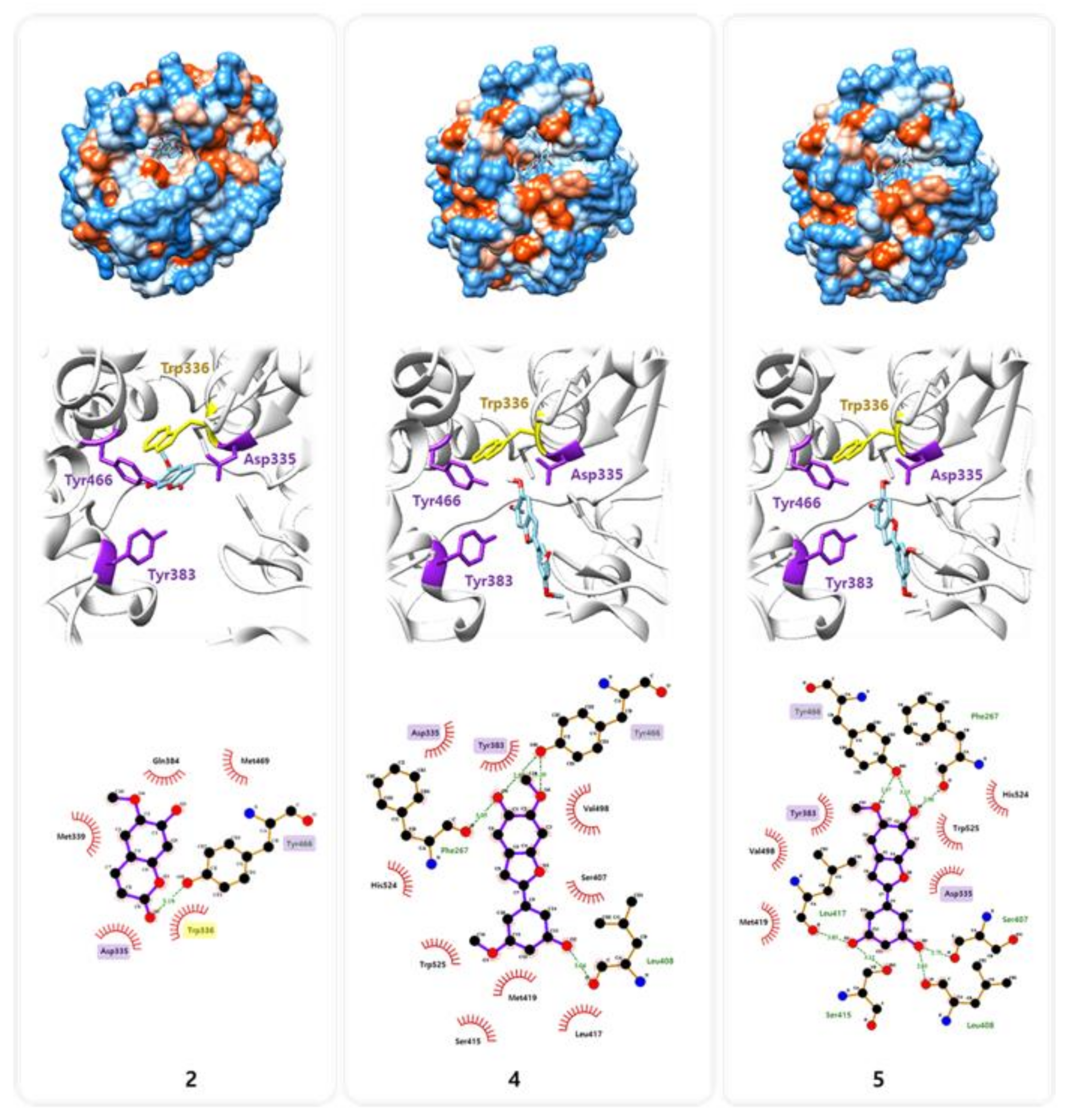 Molecules 25 03967 g004