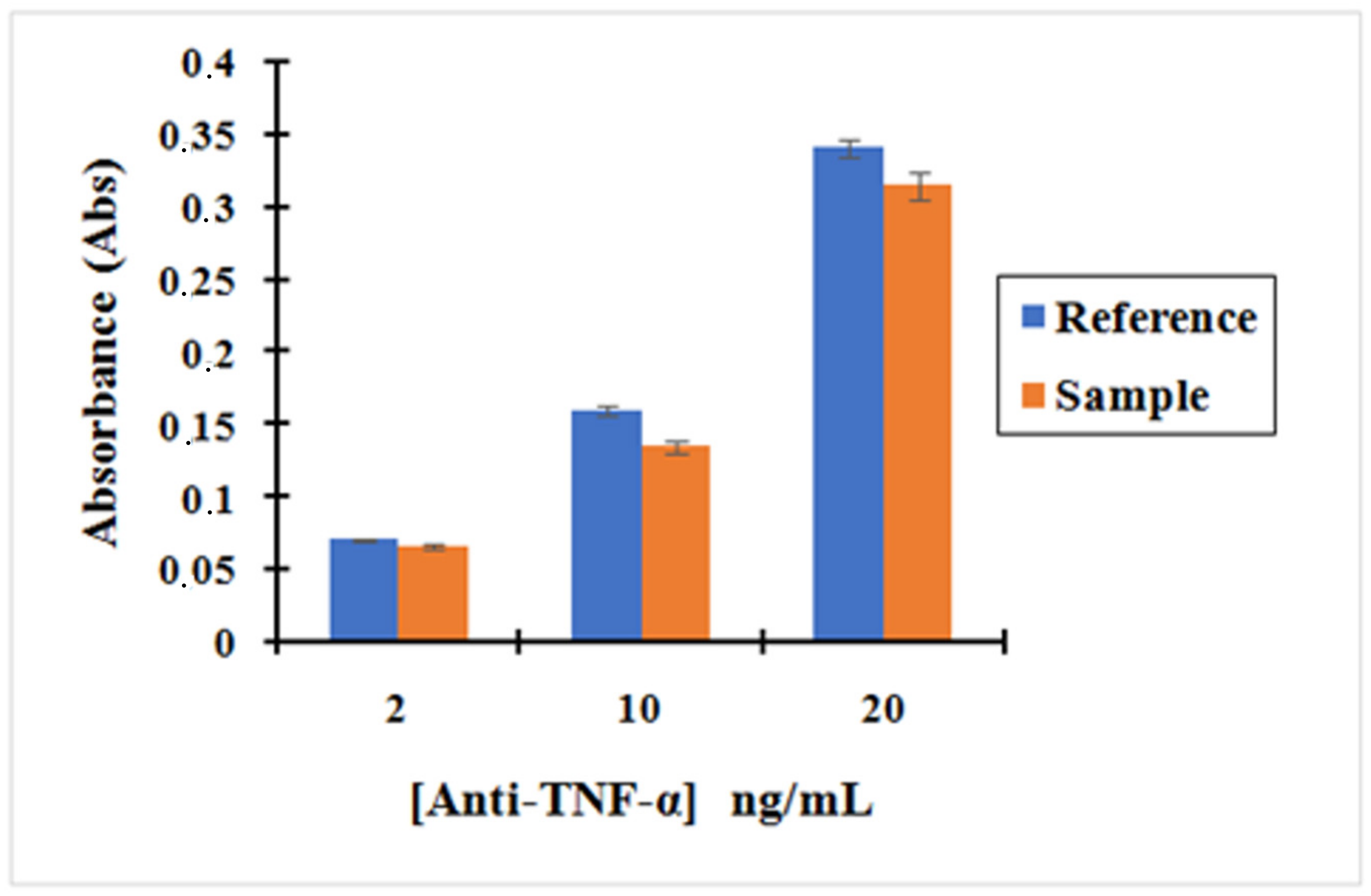 Molecules 25 03968 g006
