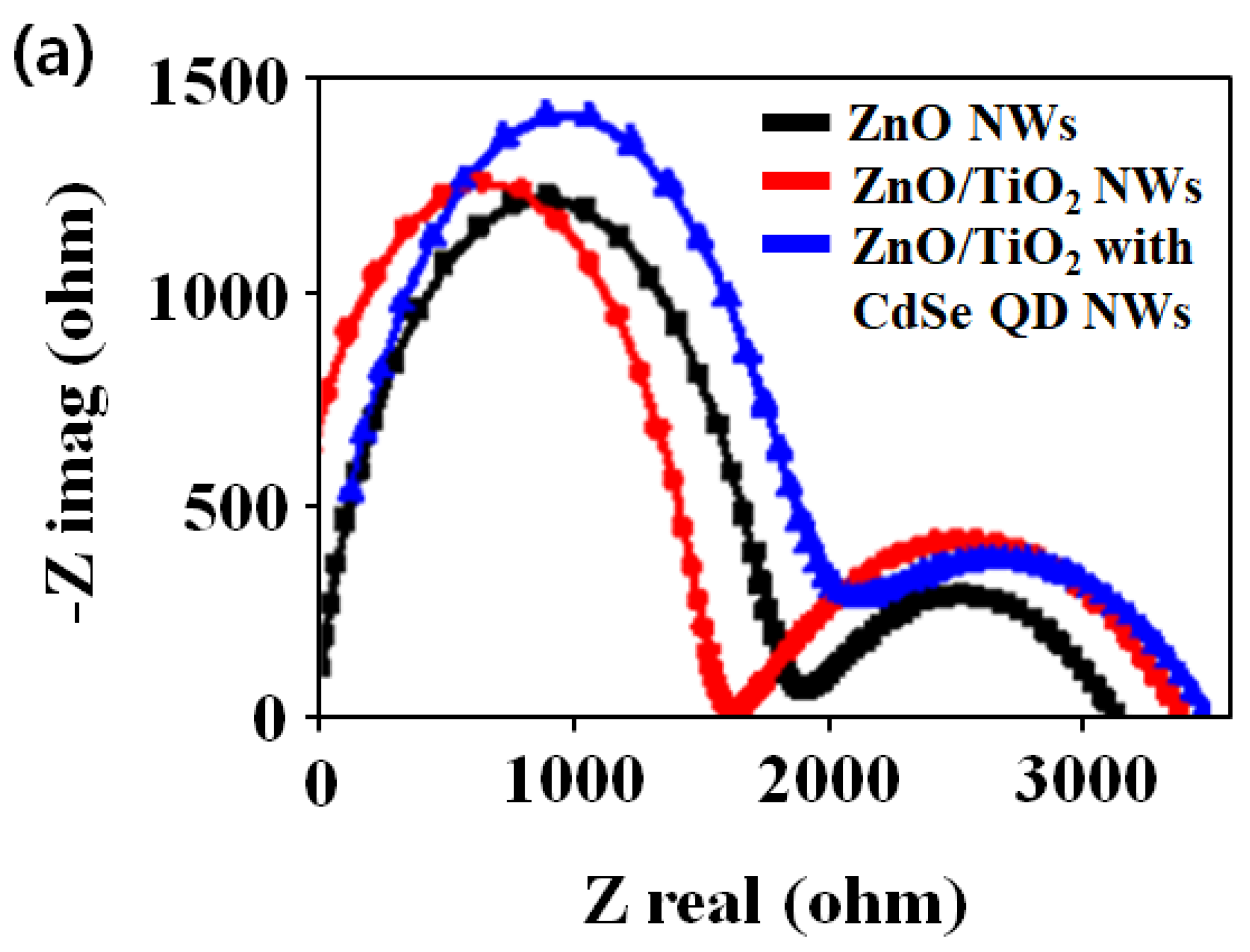 Molecules 25 03969 g004a Molecules 25 03969 g004a