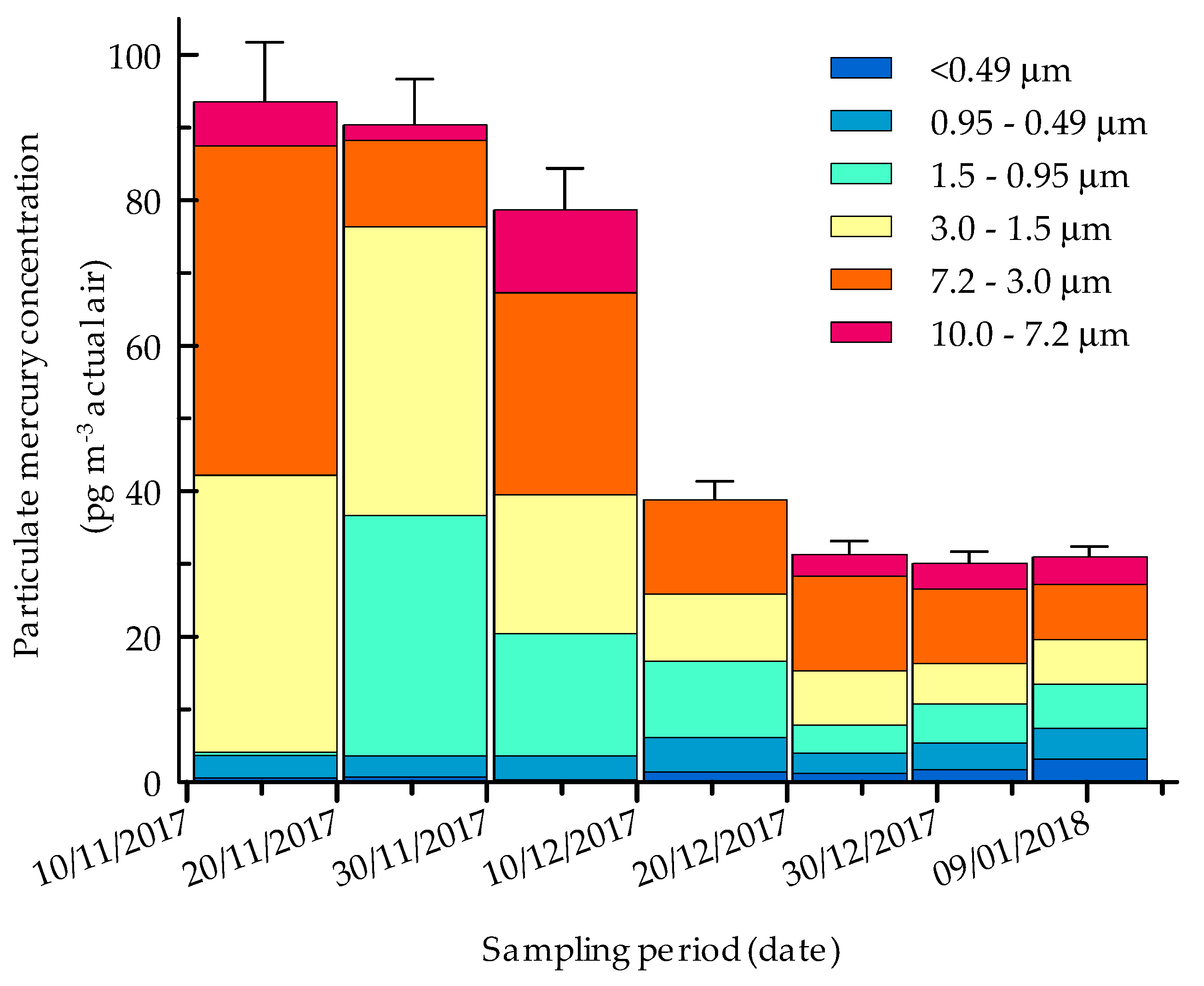 Molecules 25 03971 g003
