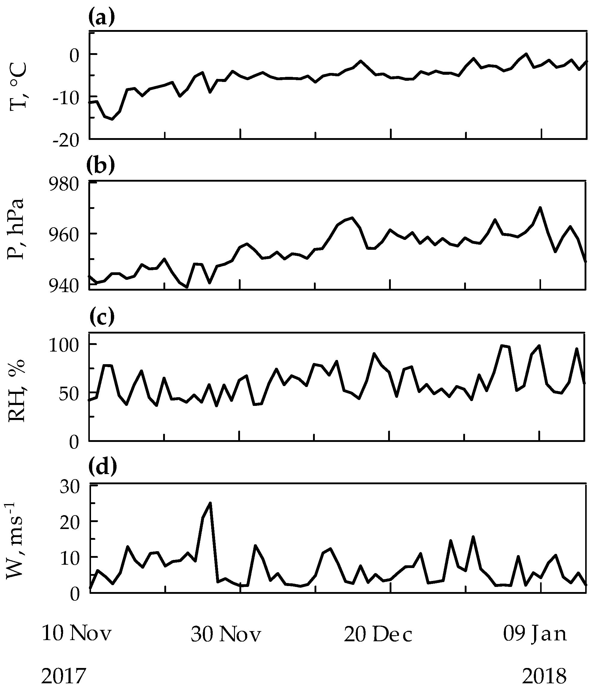 Molecules 25 03971 g006