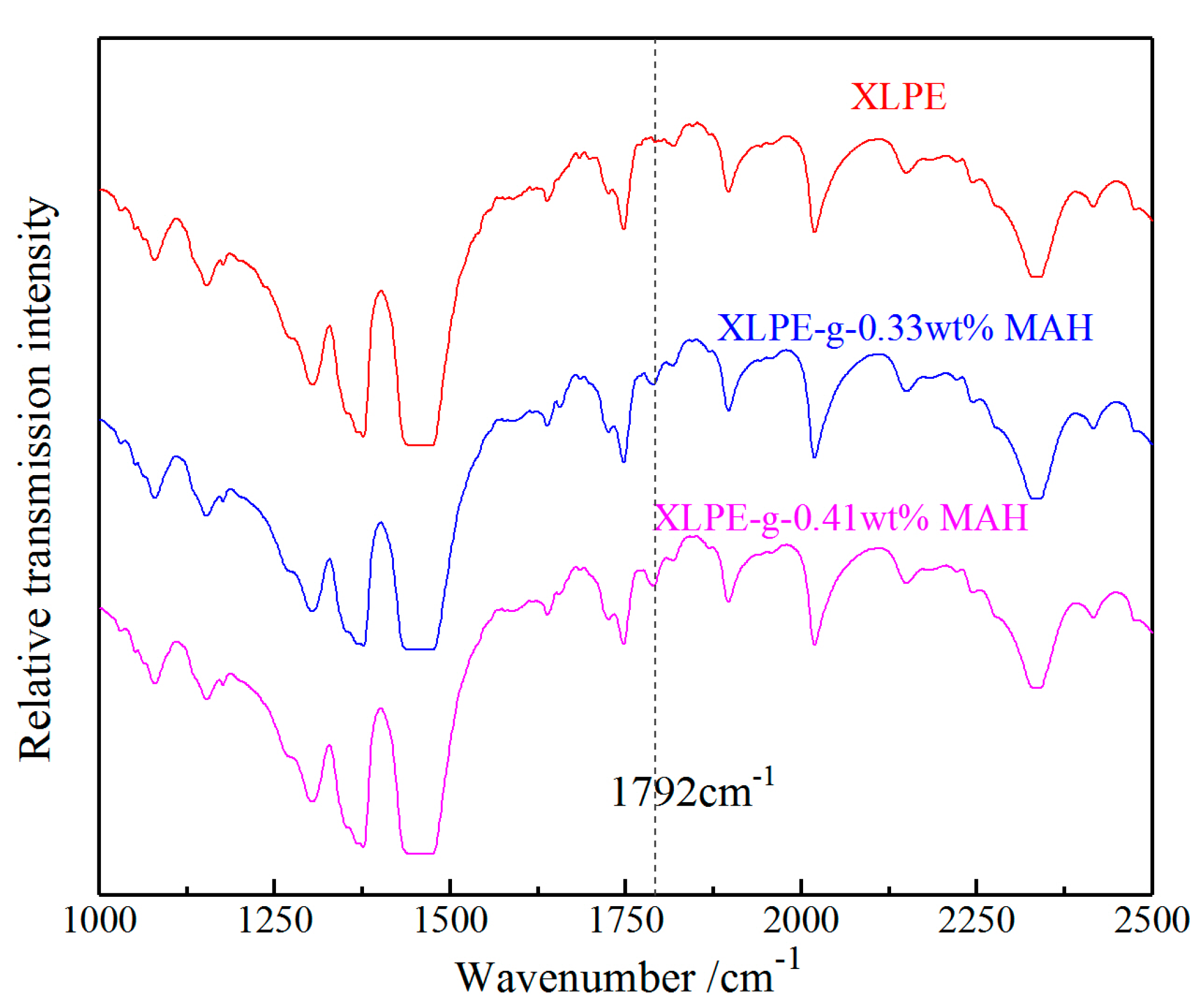 Molecules 25 03973 g001