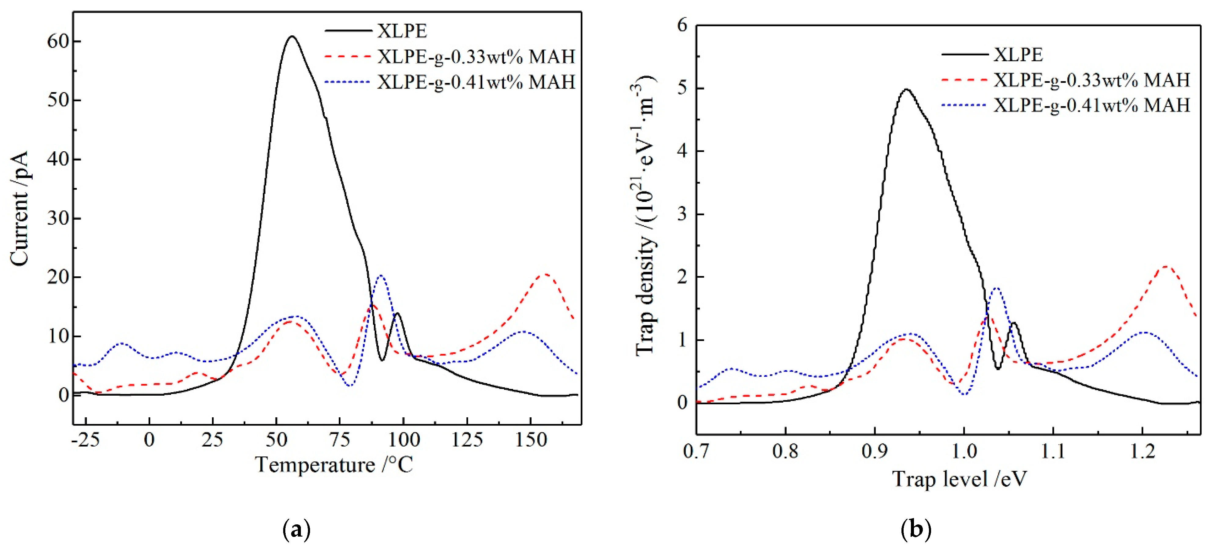Molecules 25 03973 g005