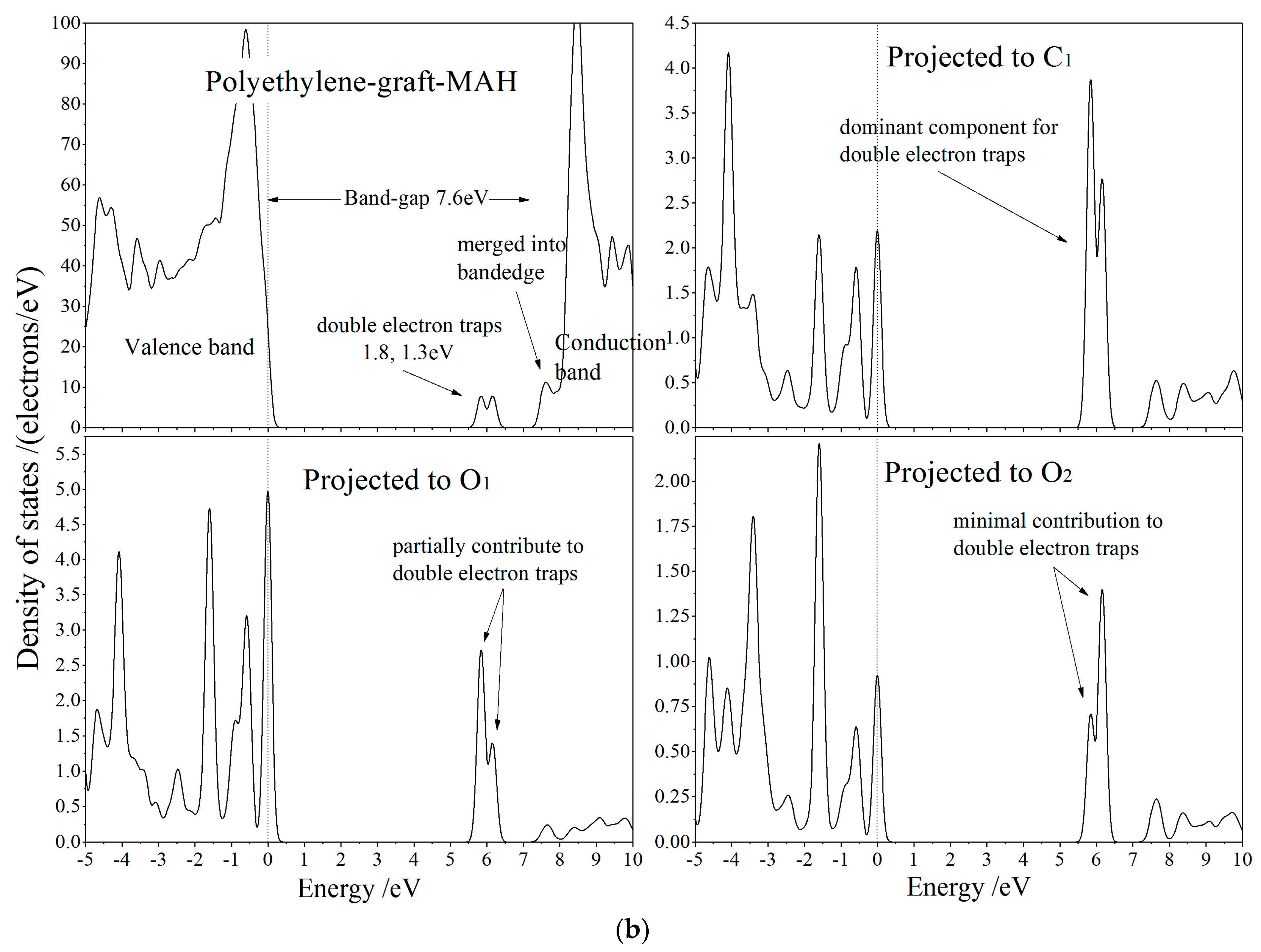 Molecules 25 03973 g007b