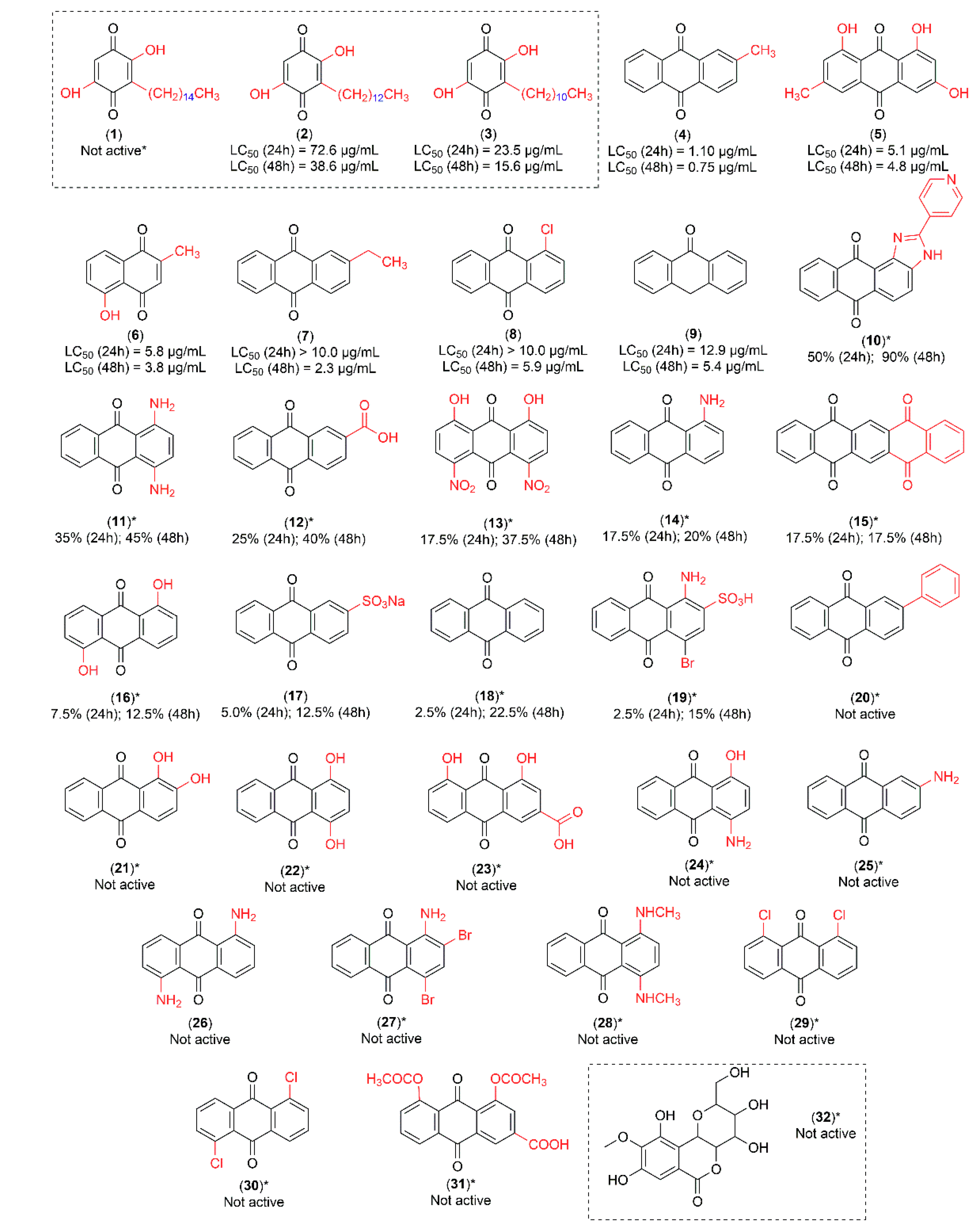 Molecules 25 03978 g001 Molecules 25 03978 g001