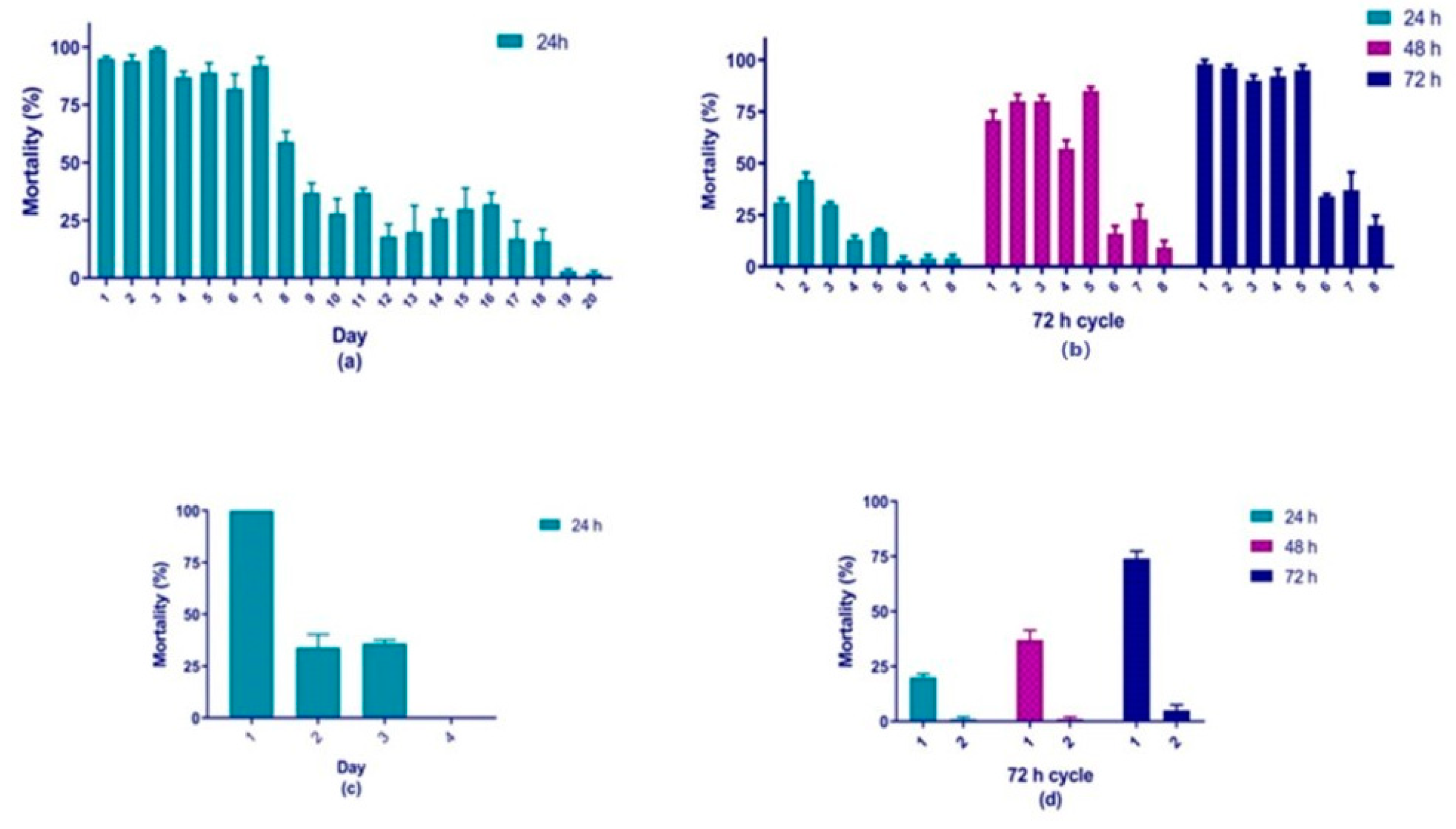 Molecules 25 03978 g002 Molecules 25 03978 g002