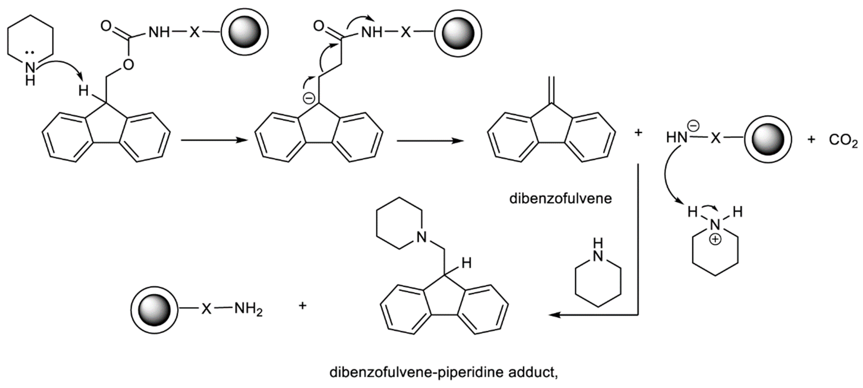 Molecules 25 03983 sch002