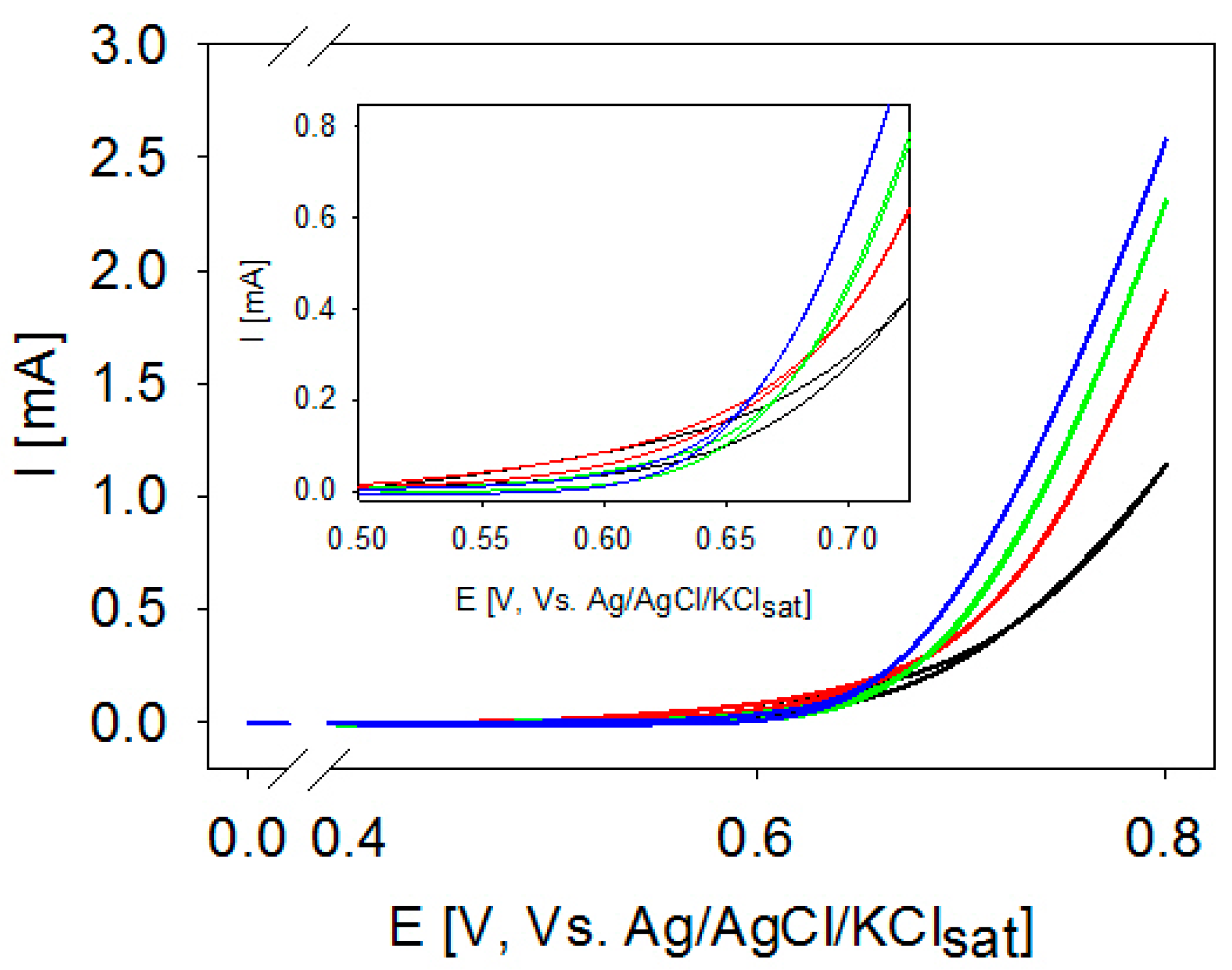 Molecules 25 03988 g001