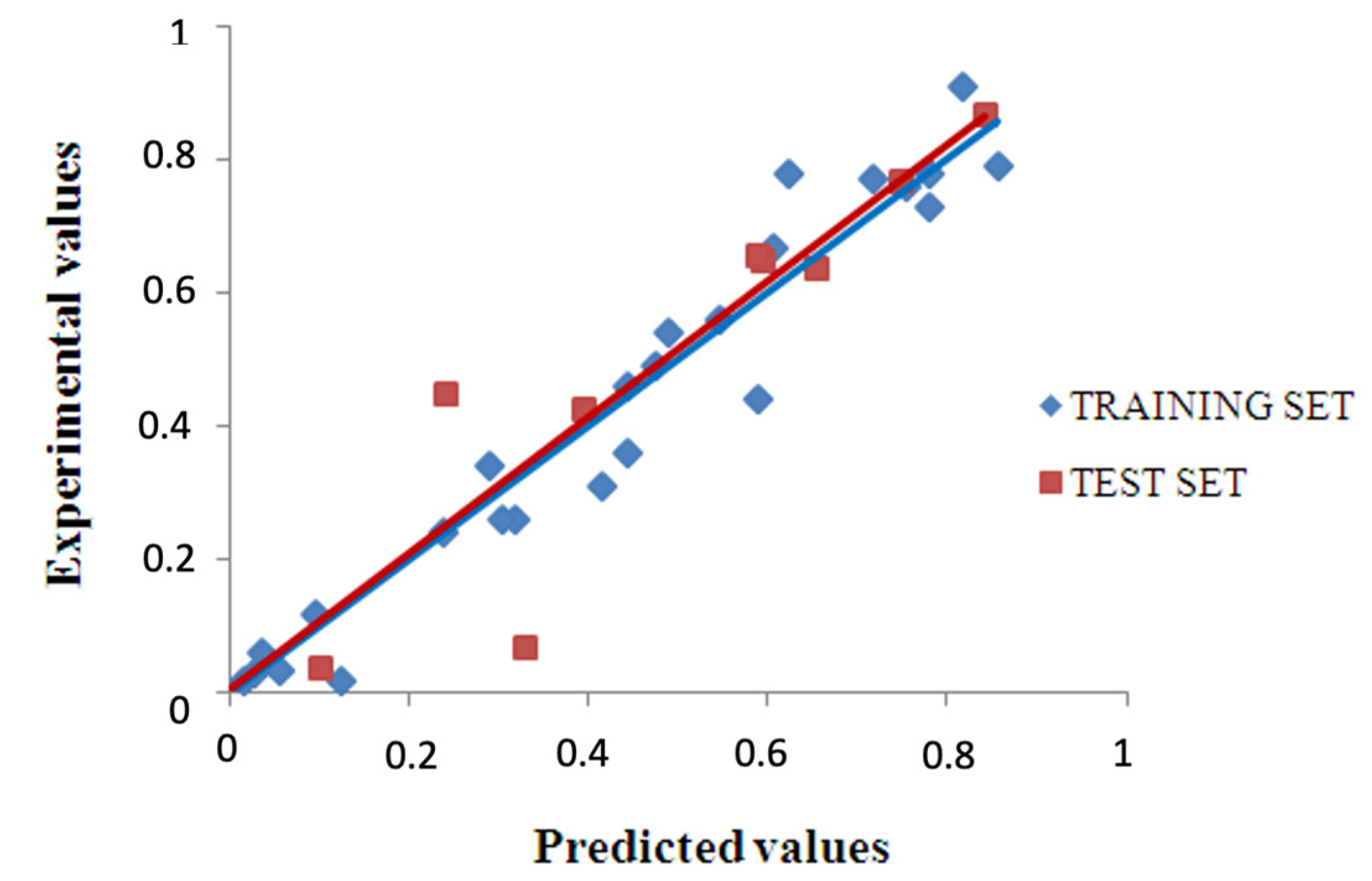 Molecules 25 03989 g003