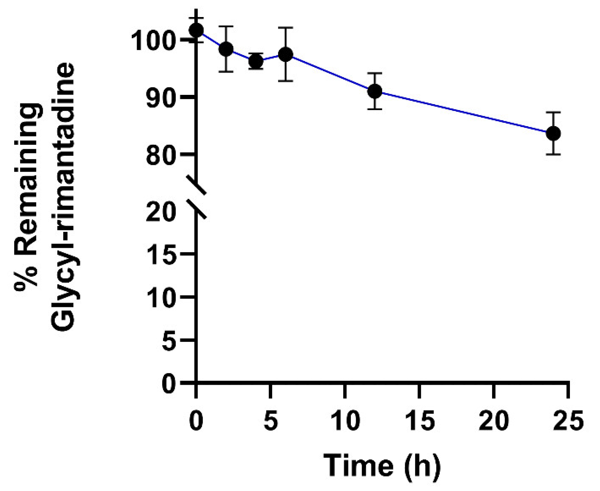 Molecules 25 03989 g006