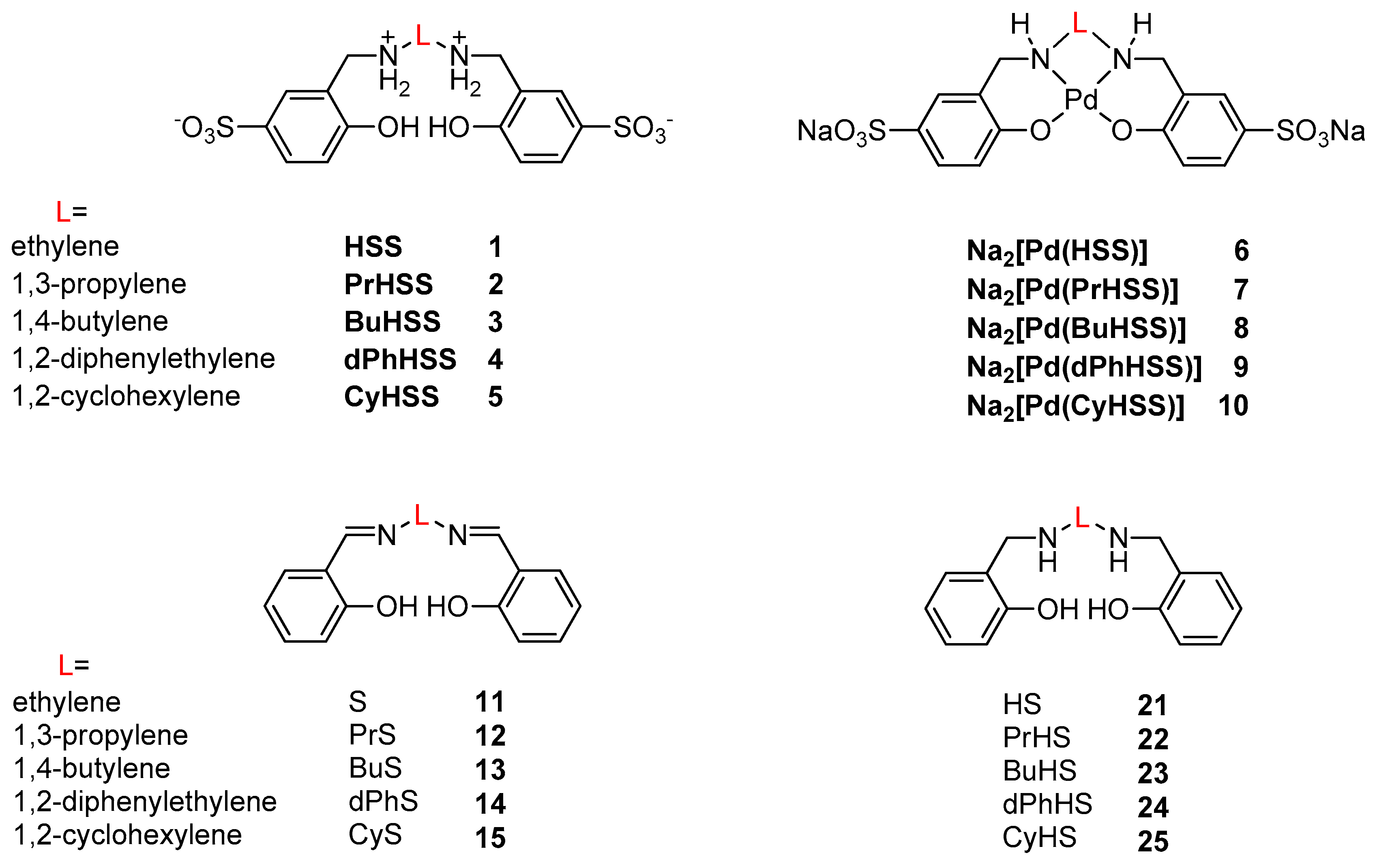 Molecules 25 03993 sch001