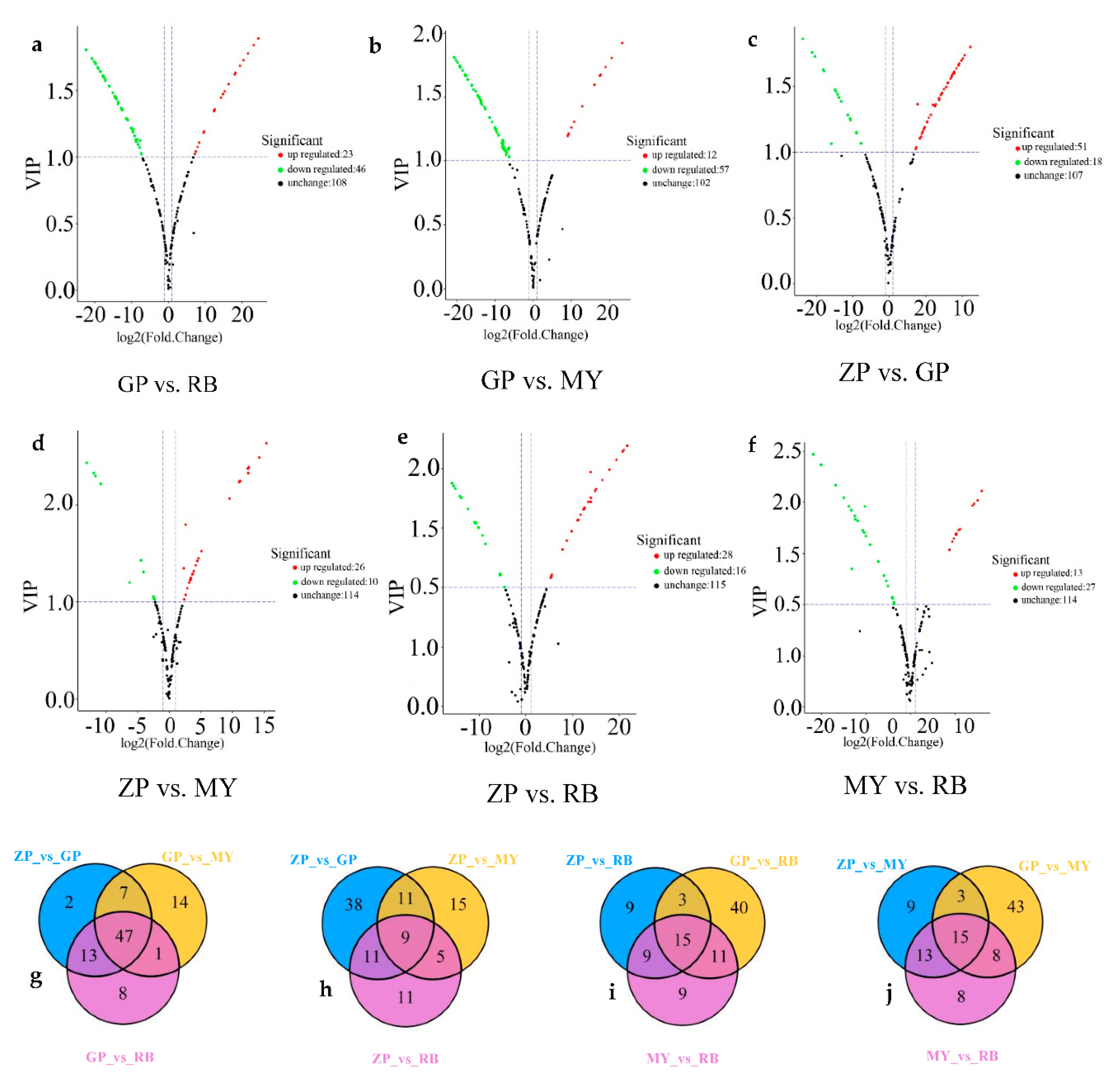 Molecules 25 03994 g005 Molecules 25 03994 g005