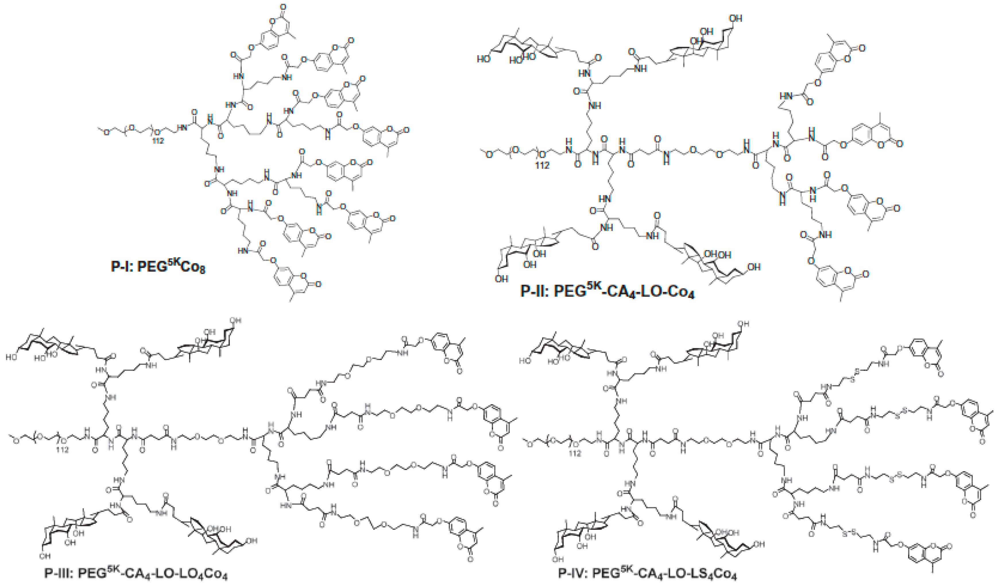Molecules 25 03995 g008