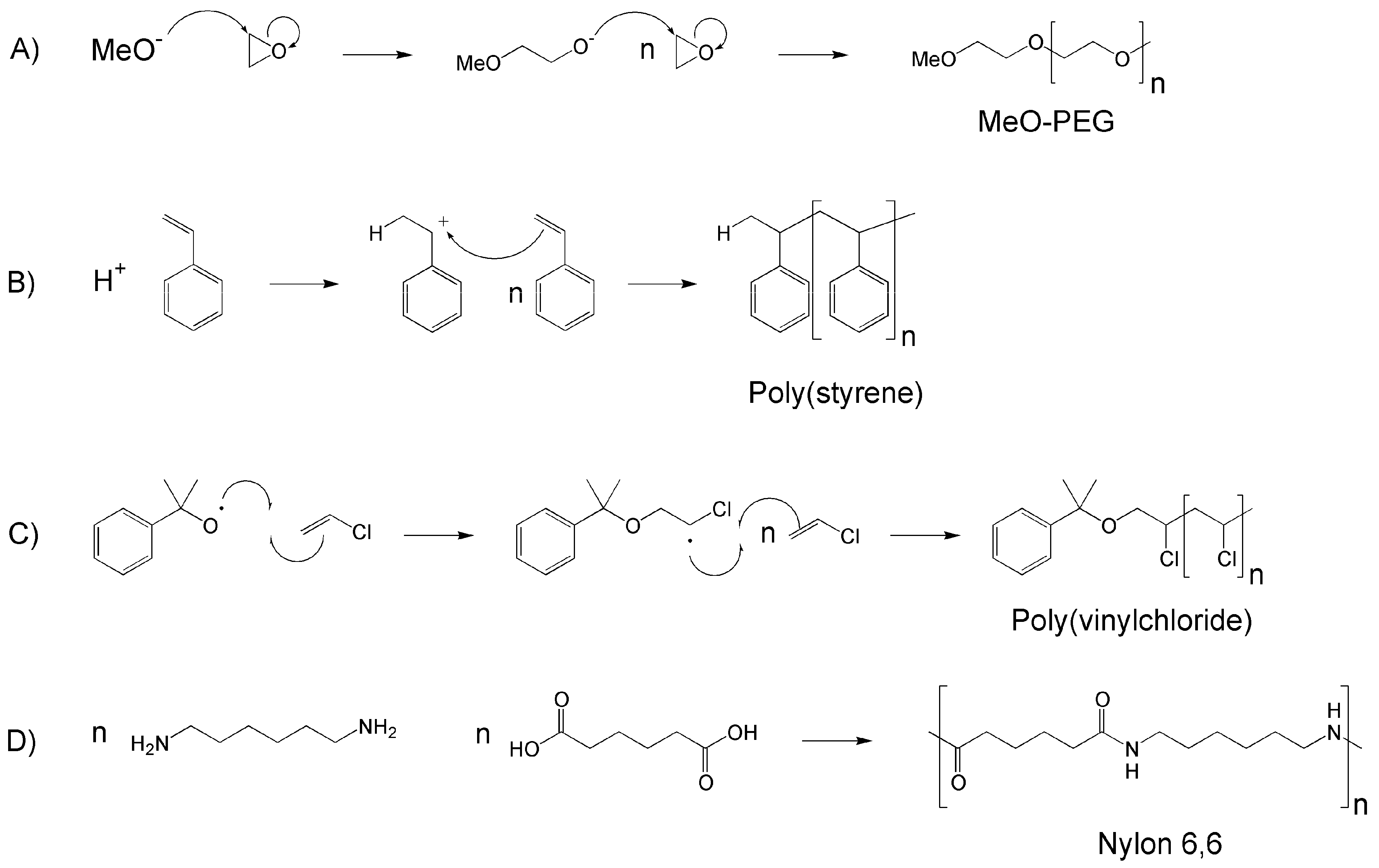 Molecules 25 03995 sch001