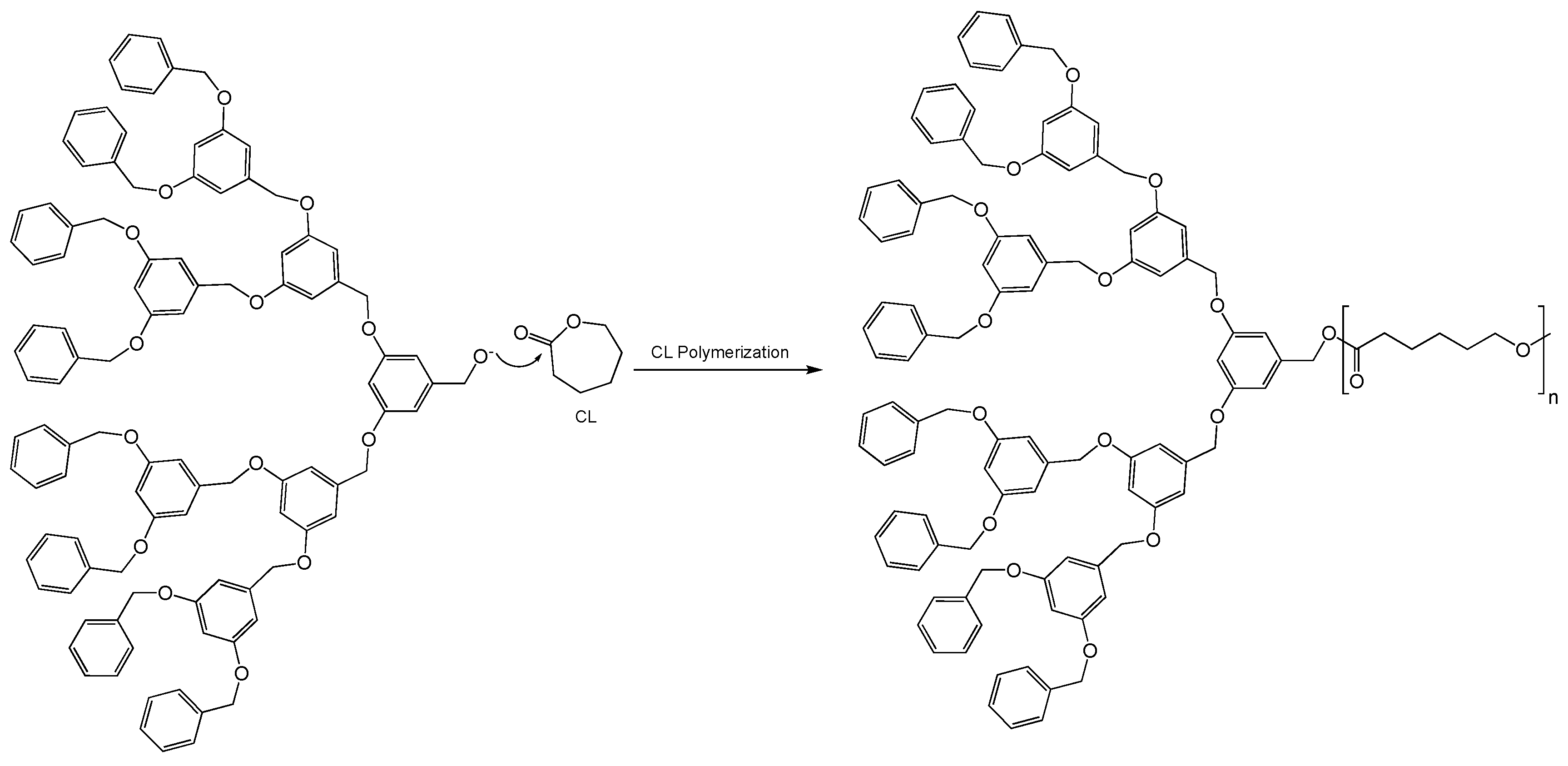 Molecules 25 03995 sch003